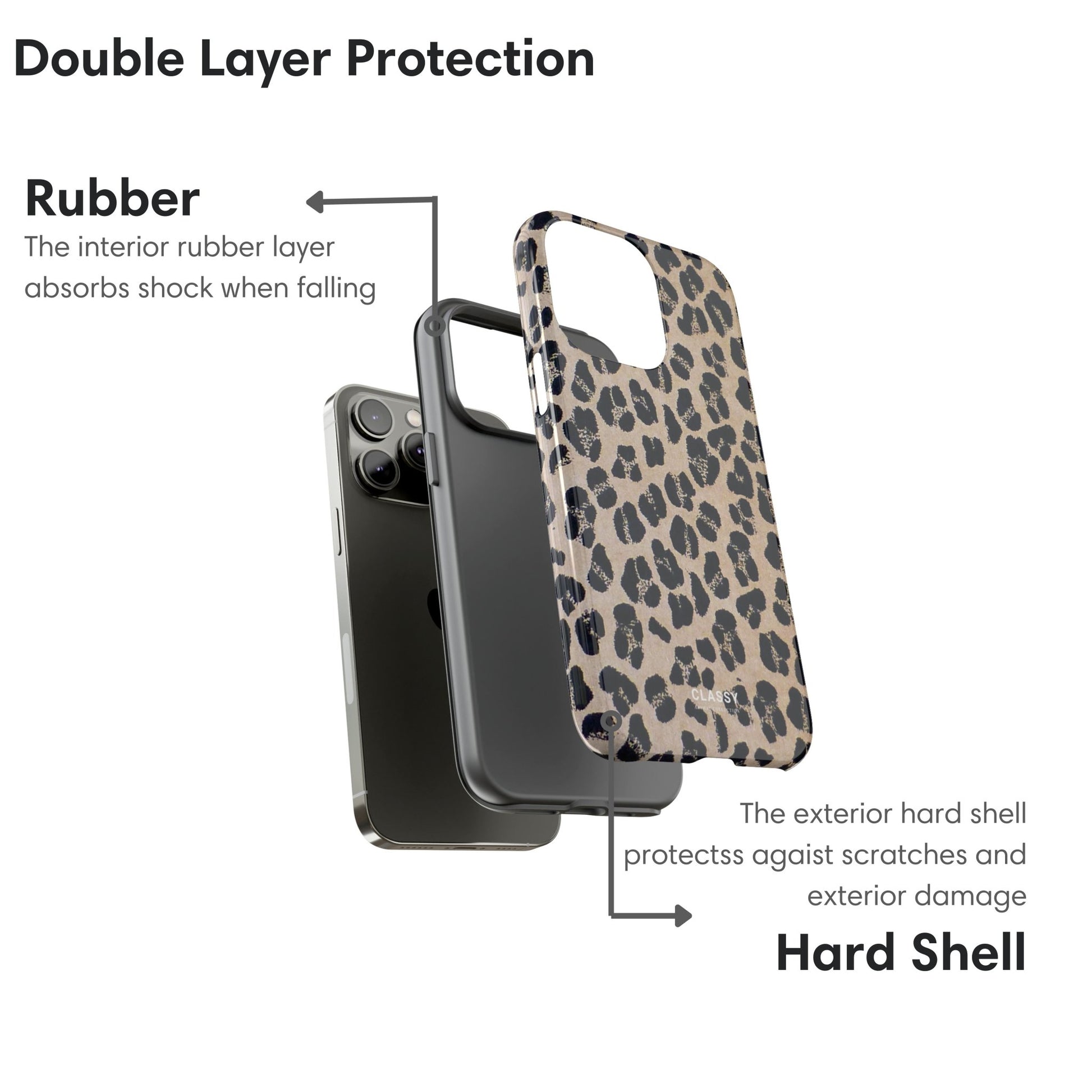Anonymous Animal Print Tough Case layers