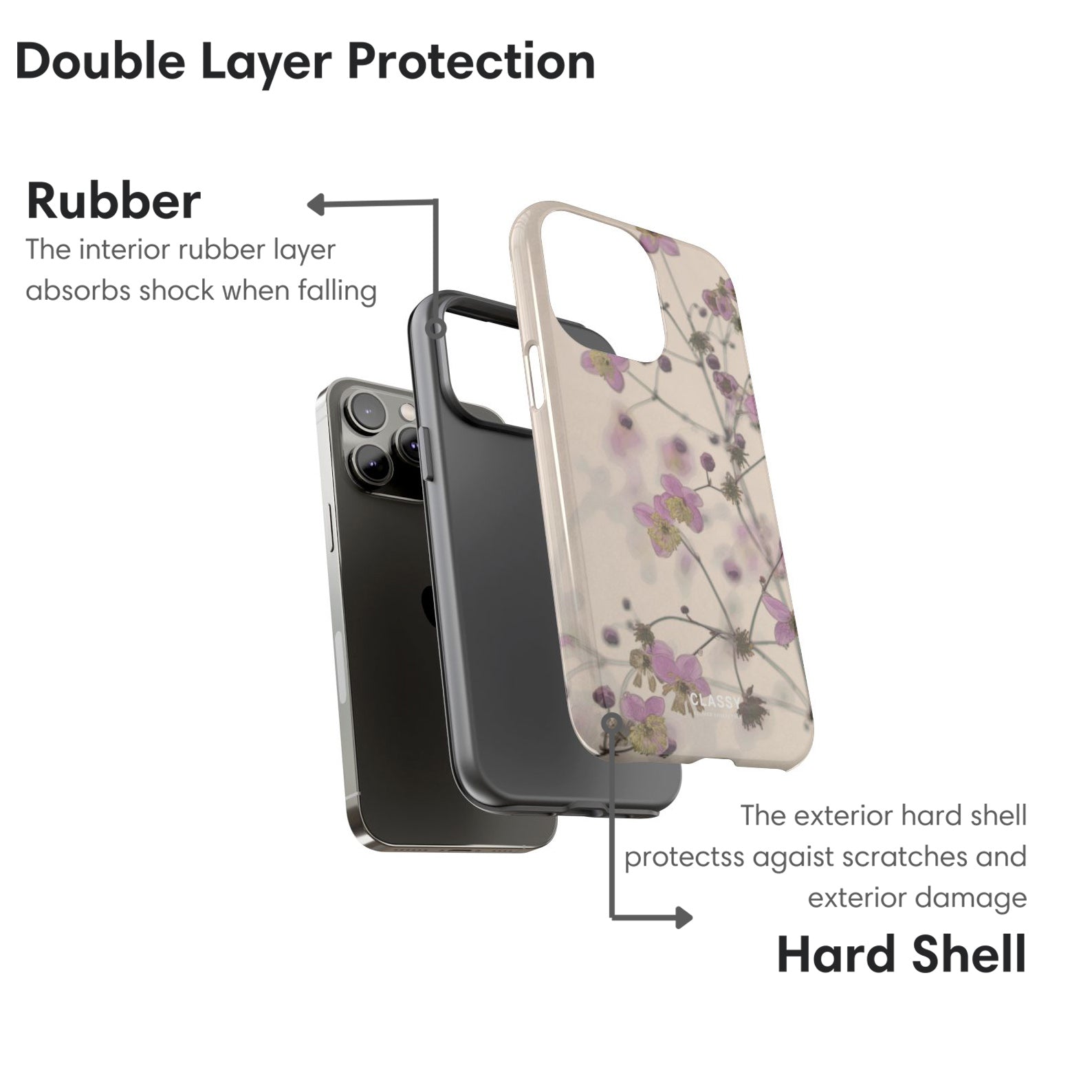 Beige Flowers Tough Case layers