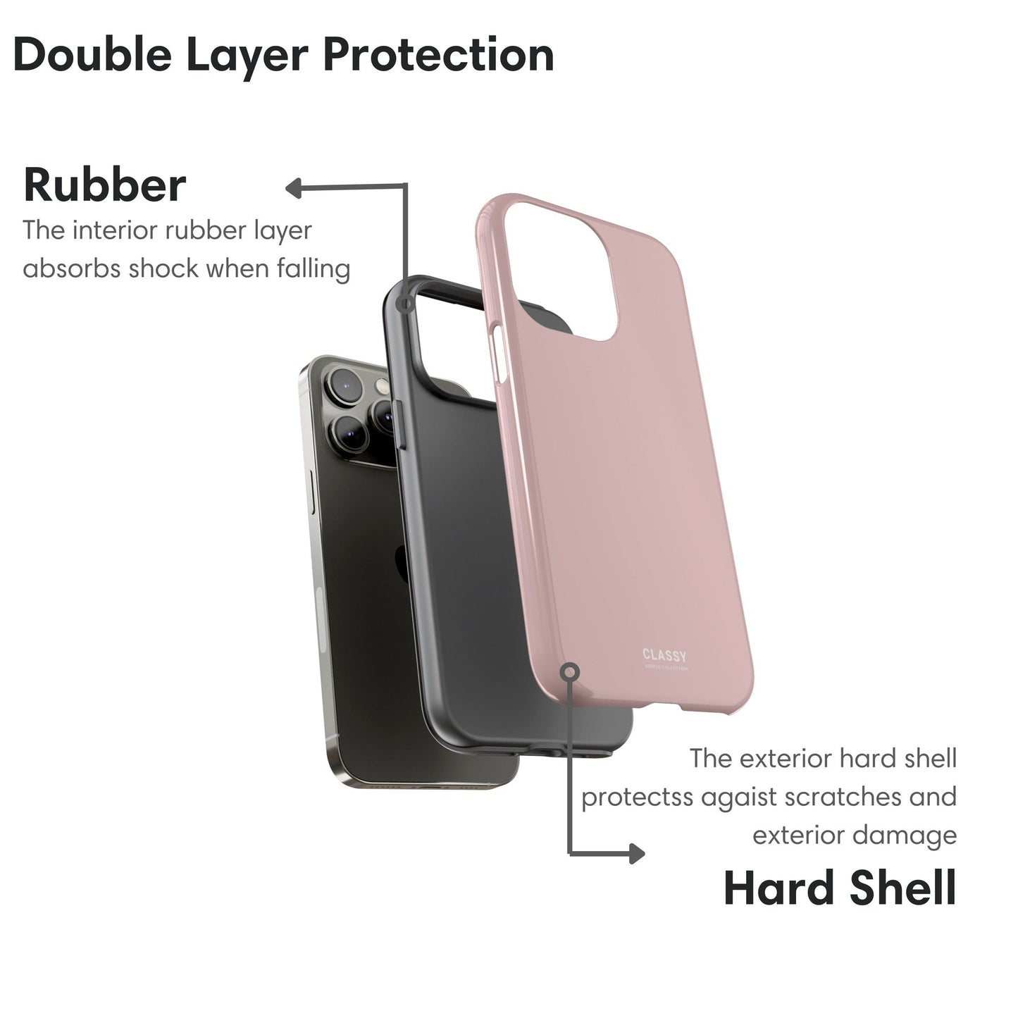 Beige Tough Case layers