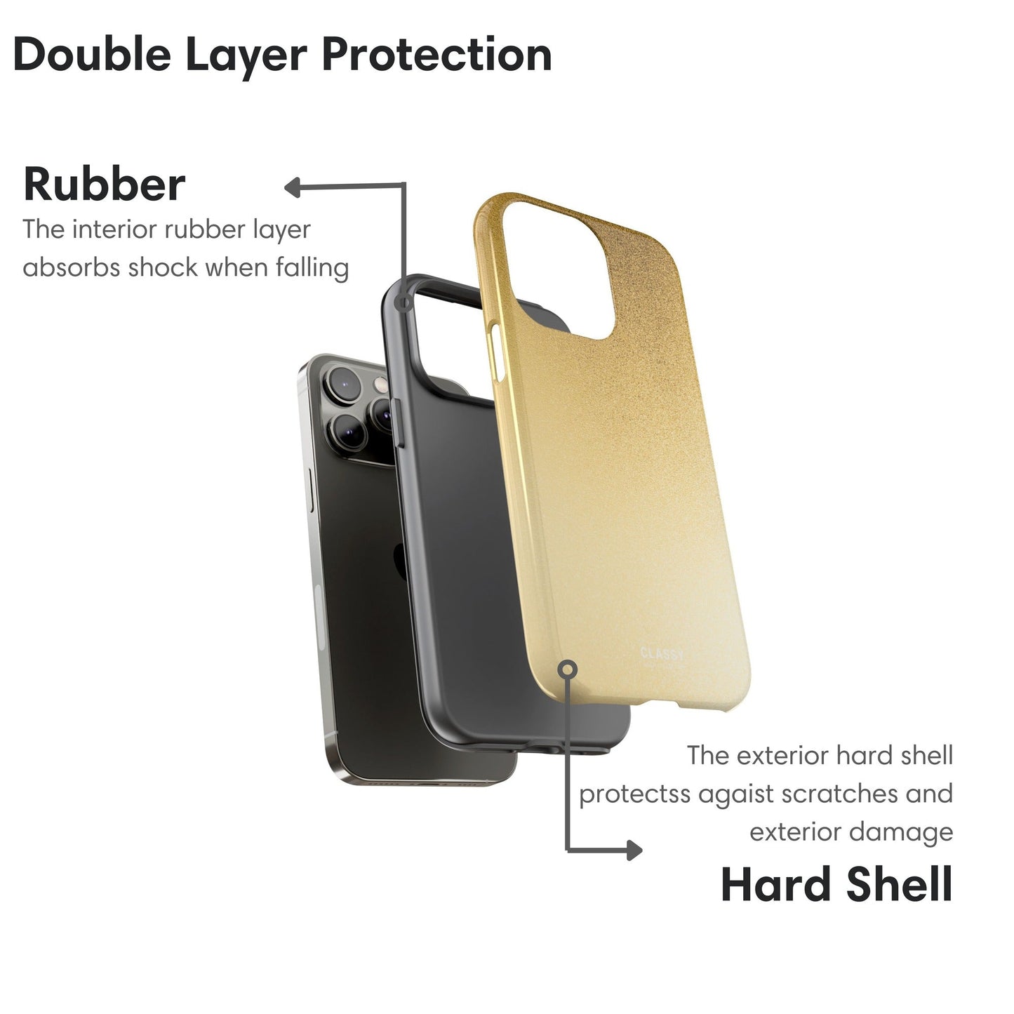 Gold Ombre Tough Case layers