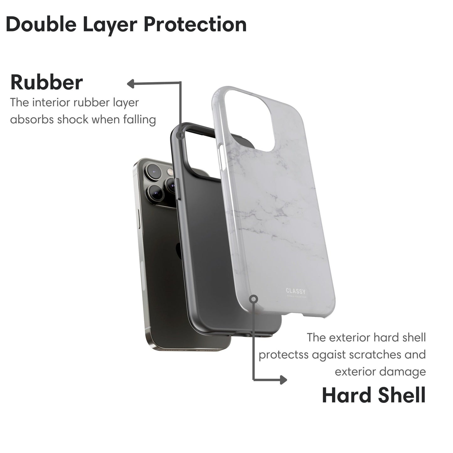 Gray Marble Tough Case layers
