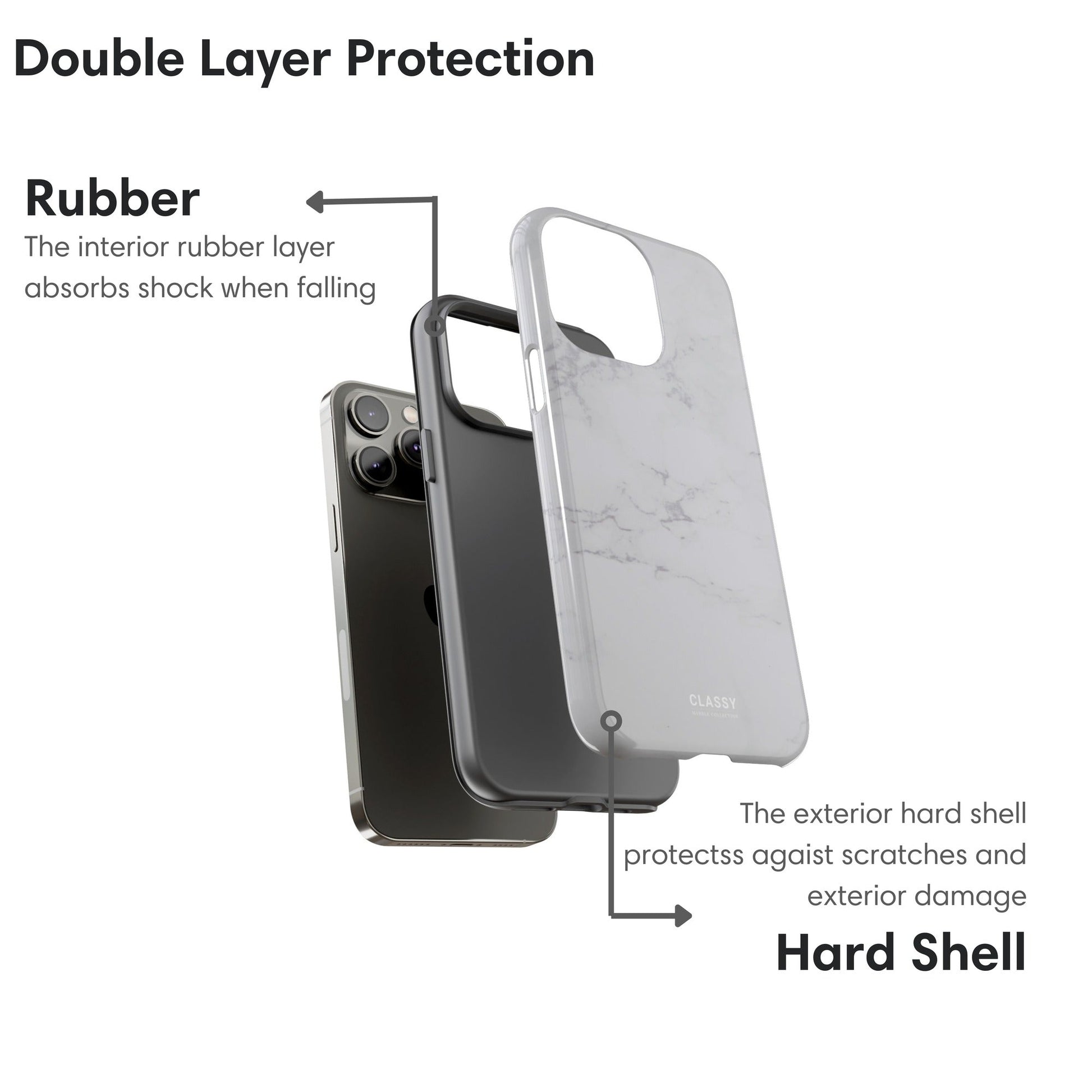 Gray Marble Tough Case layers