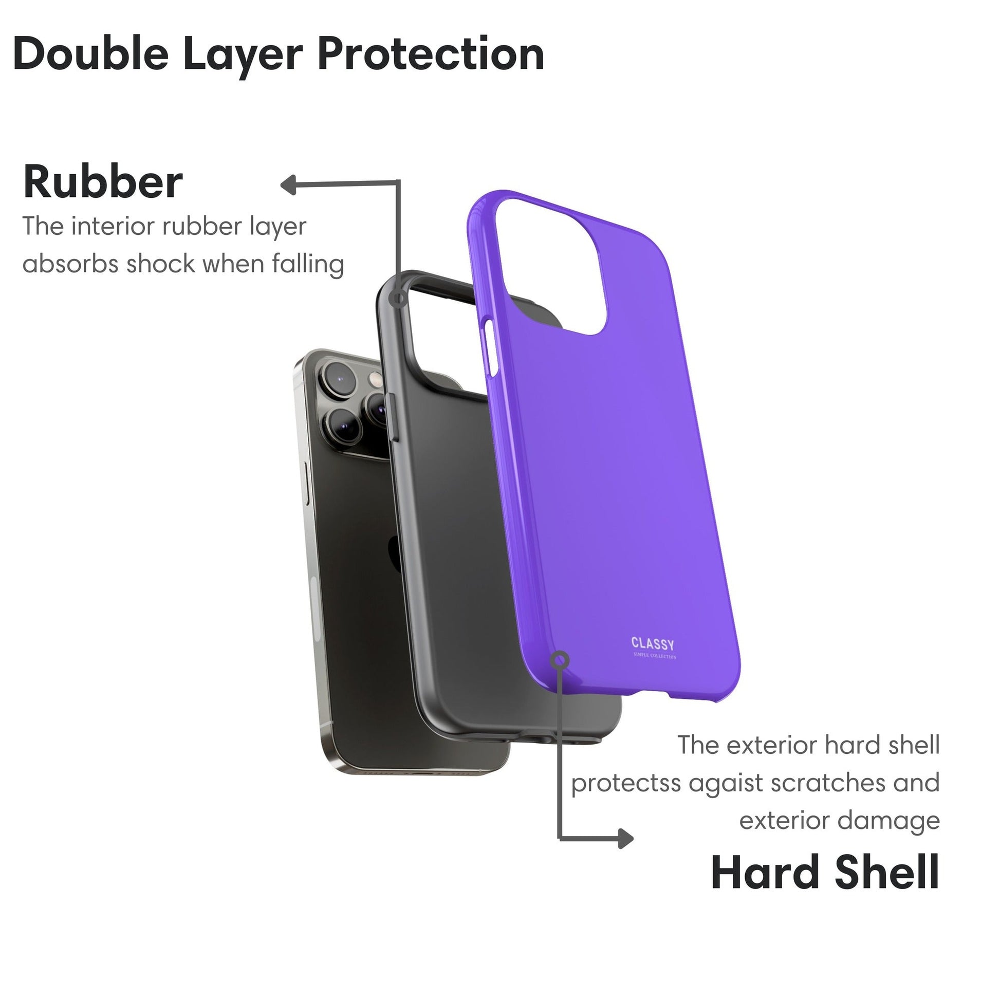 Neon Purple Tough Case layers