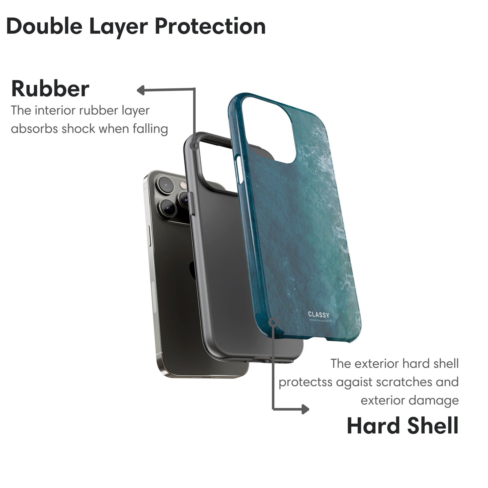 Ombre Ocean Tough Case layers