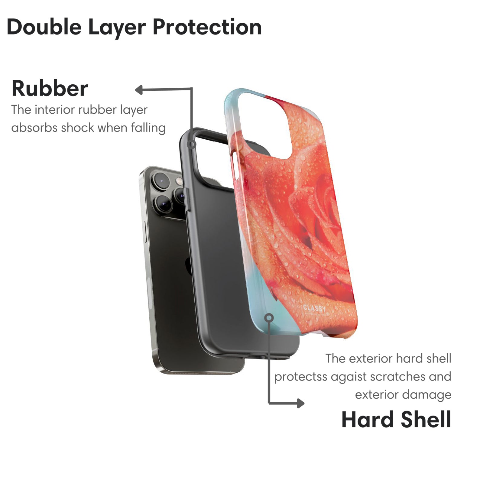 Orange and Blue Flower Tough Case layers