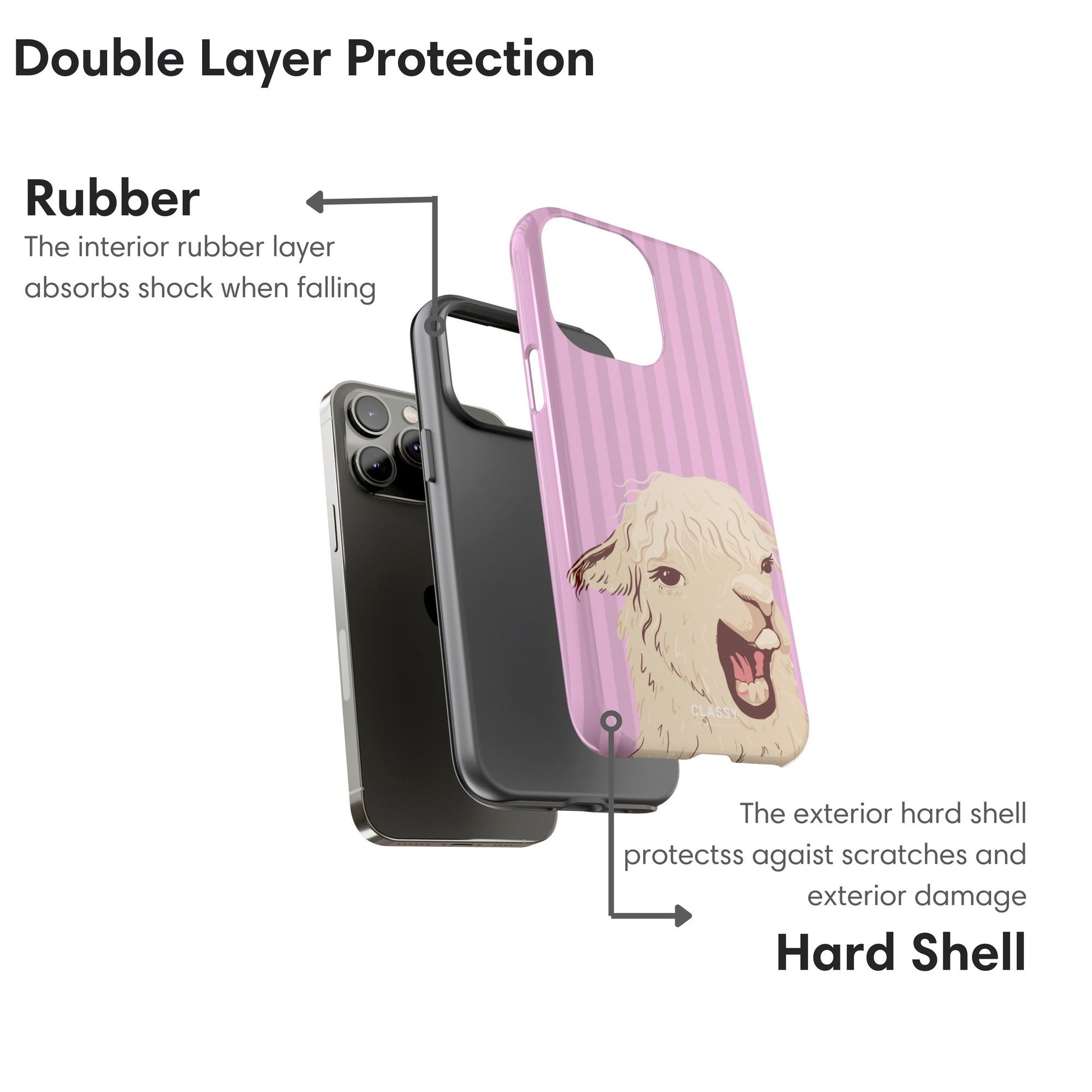 Pink Striped Llama Tough Case layers