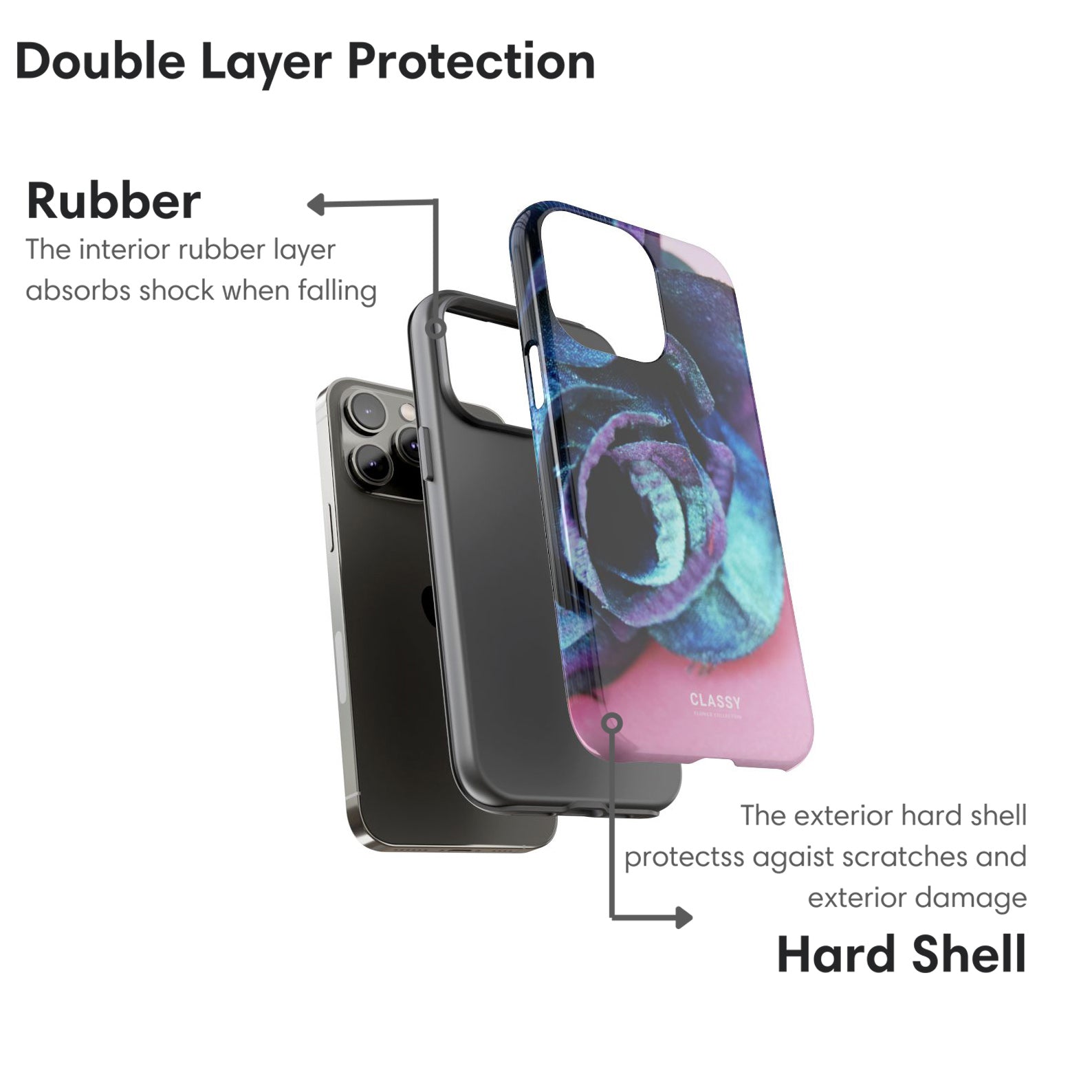 Pink and Blue Flower Tough Case layers