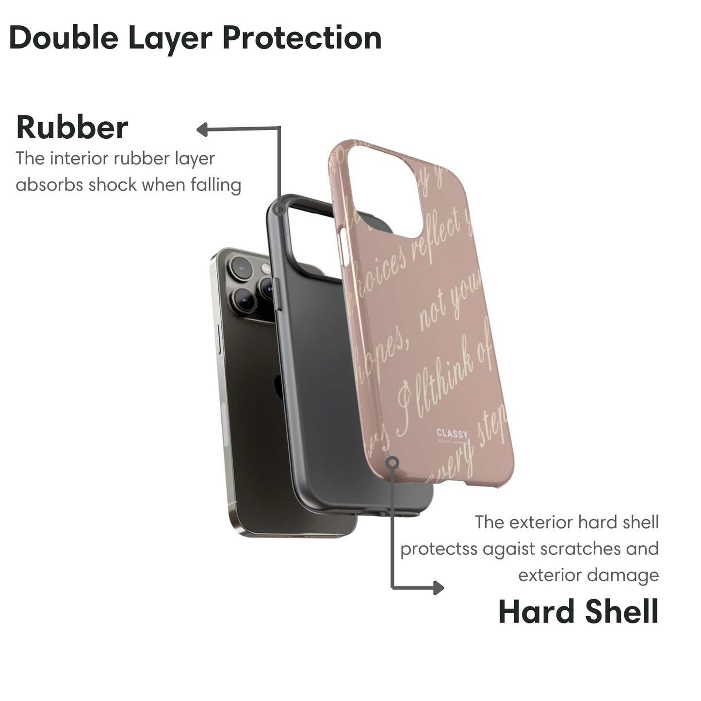 Positive Text Tough Case layers