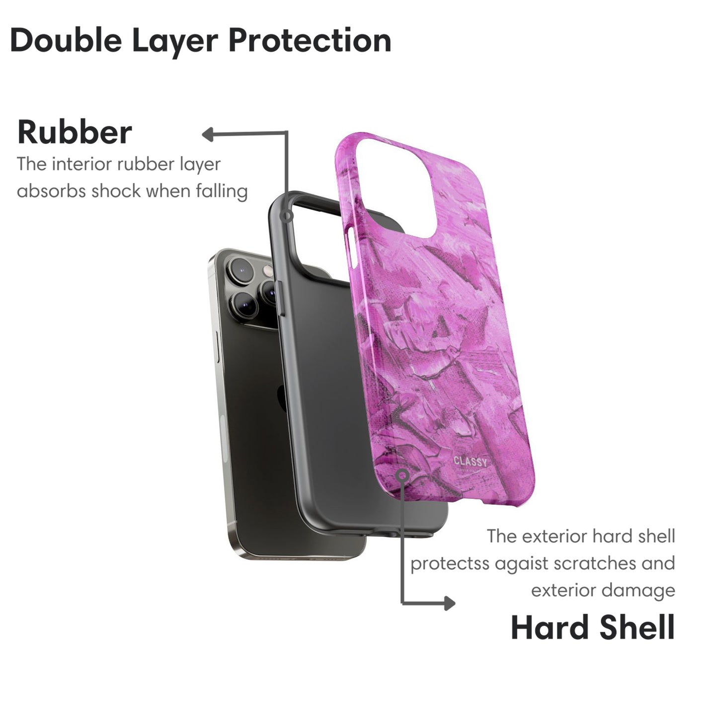 Purple Art Tough Case layers