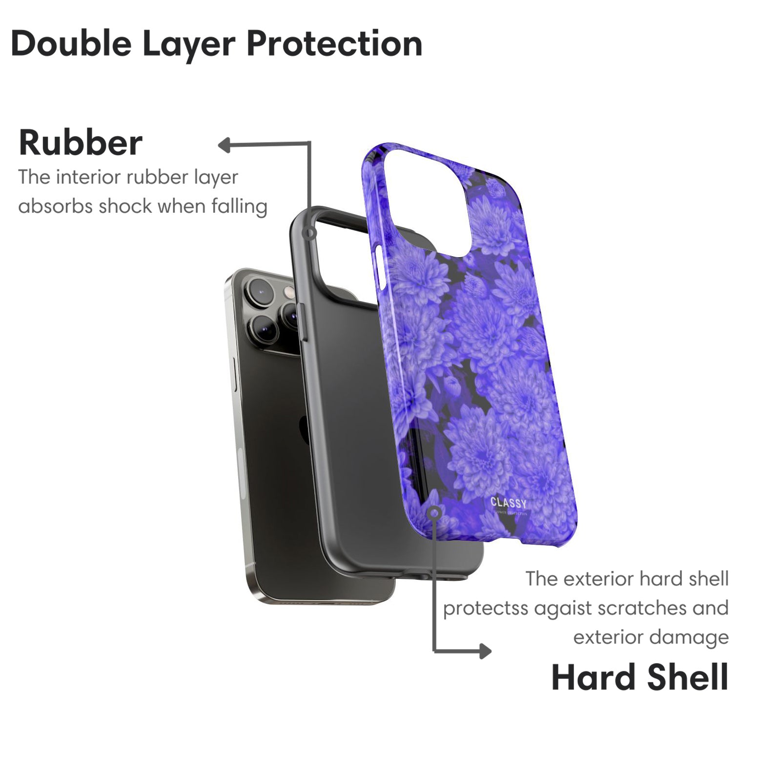 Purple Flowers Tough Case layers