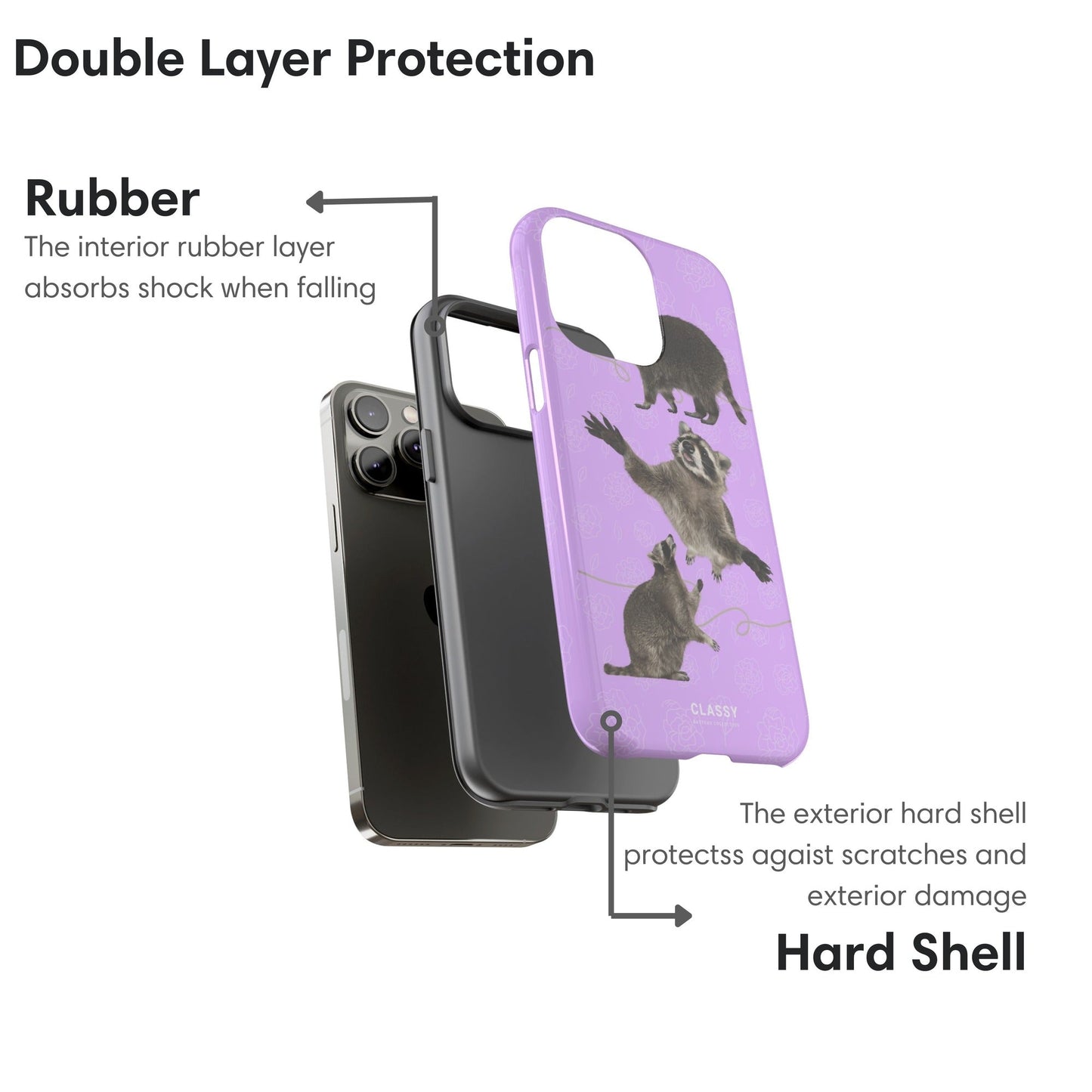 Purple Raccoons Tough Case layers