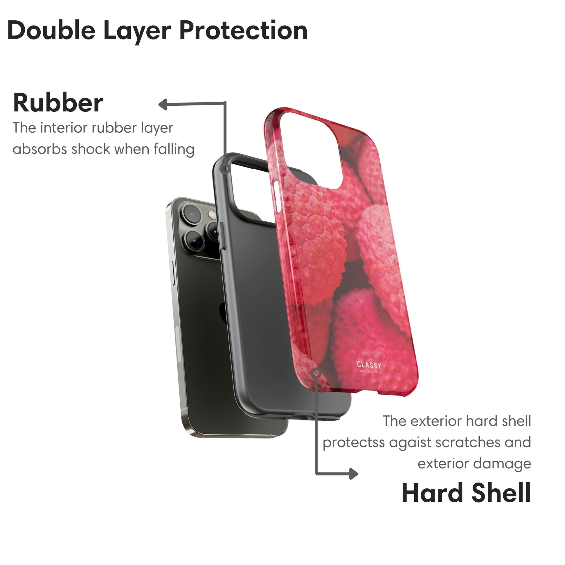 Raspberries Tough Case layers