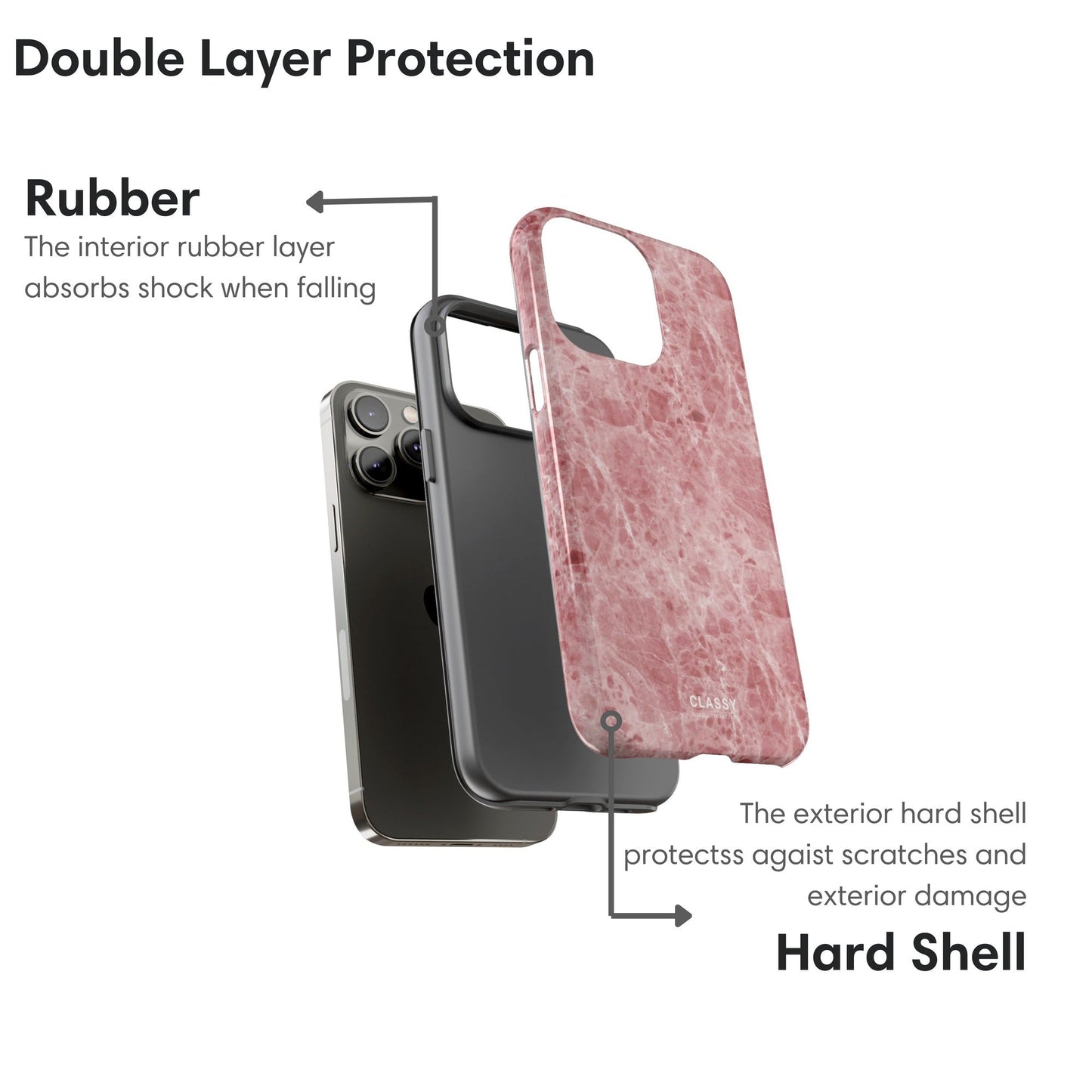 Red Marble Tough Case layers