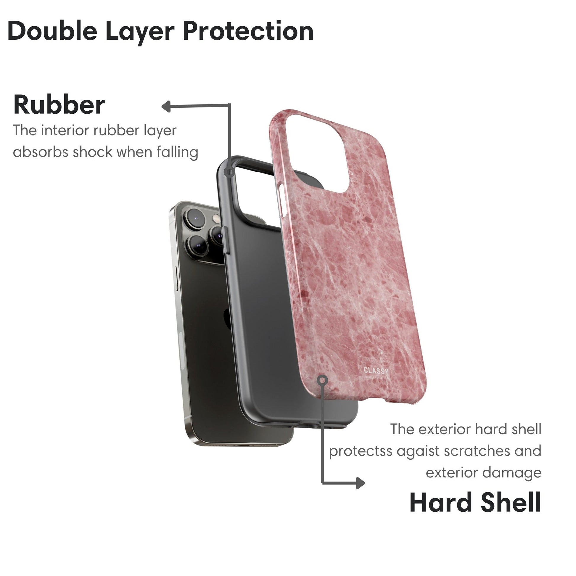 Red Marble Tough Case layers