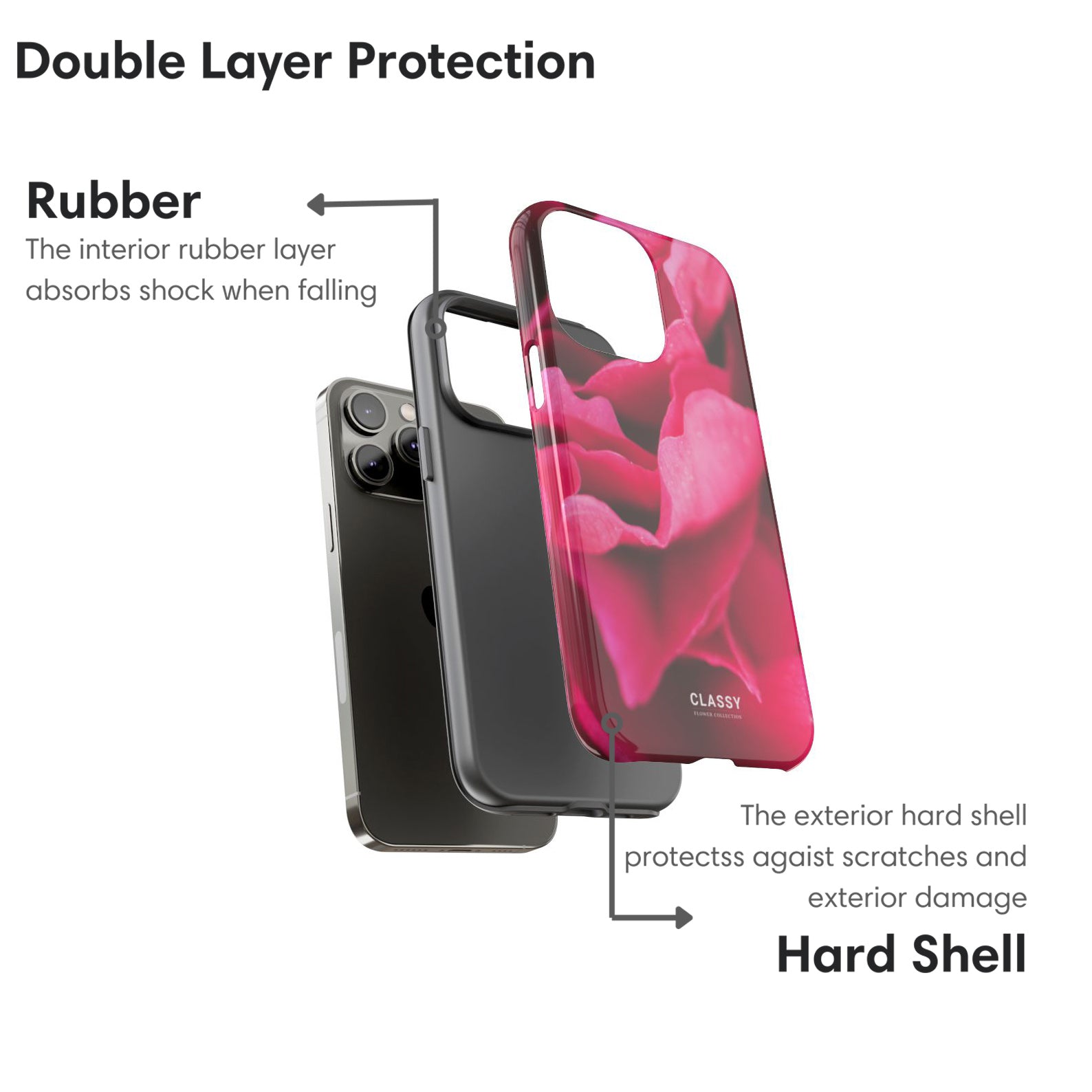 Rose Pink Flower Tough Case layers