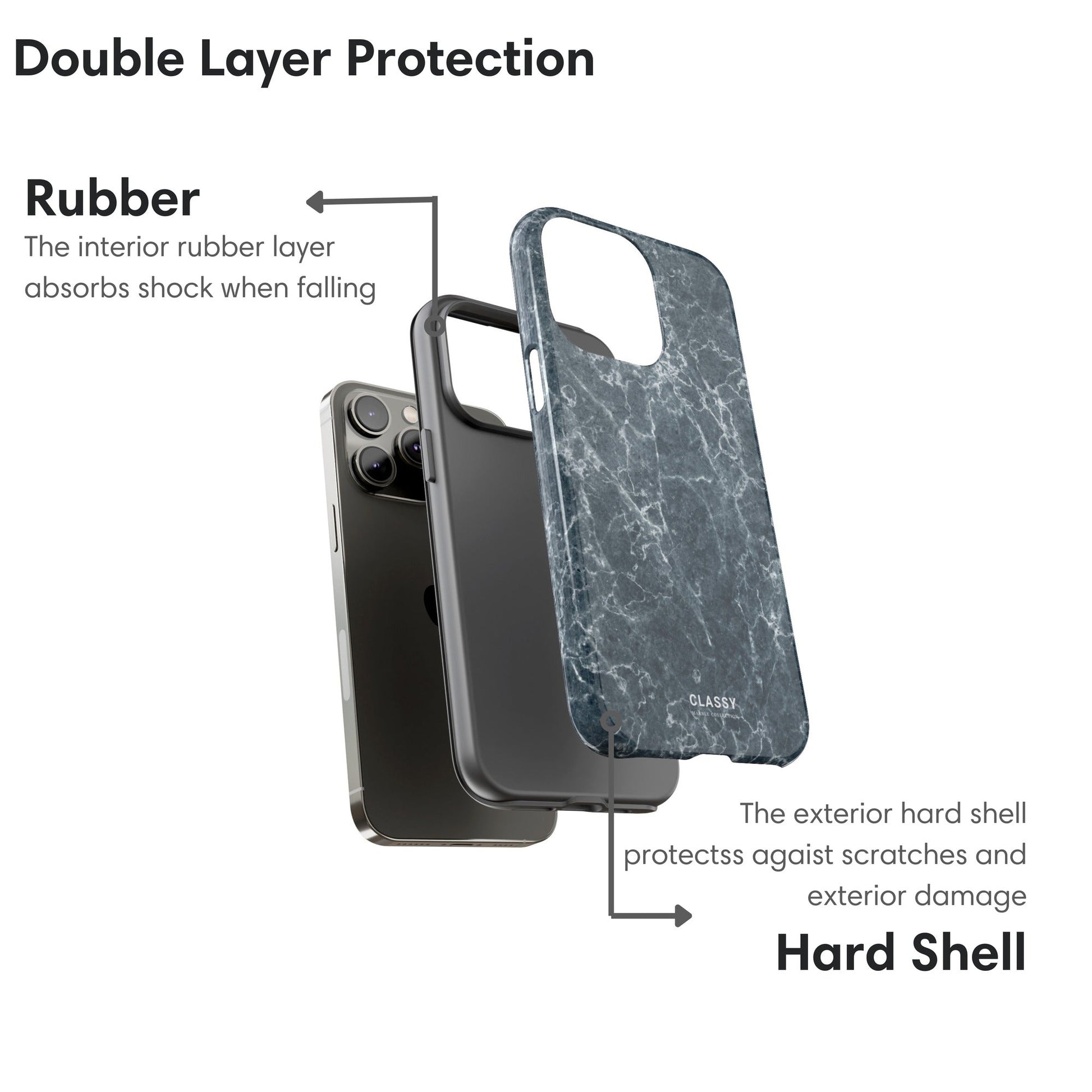 Teal Marble Tough Case layers