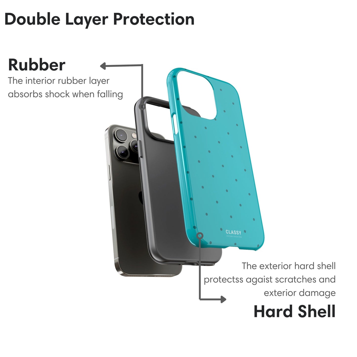 Turquoise Dots Tough Case layers