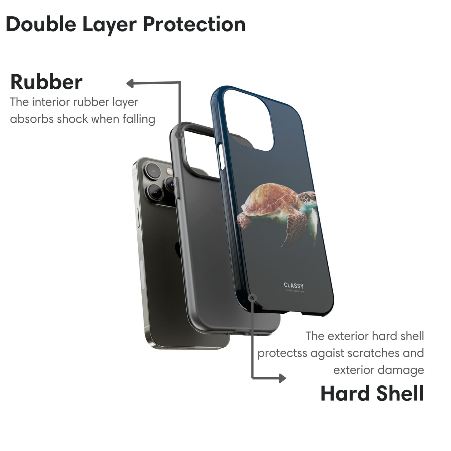 Turtle In Ocean Tough Case layers