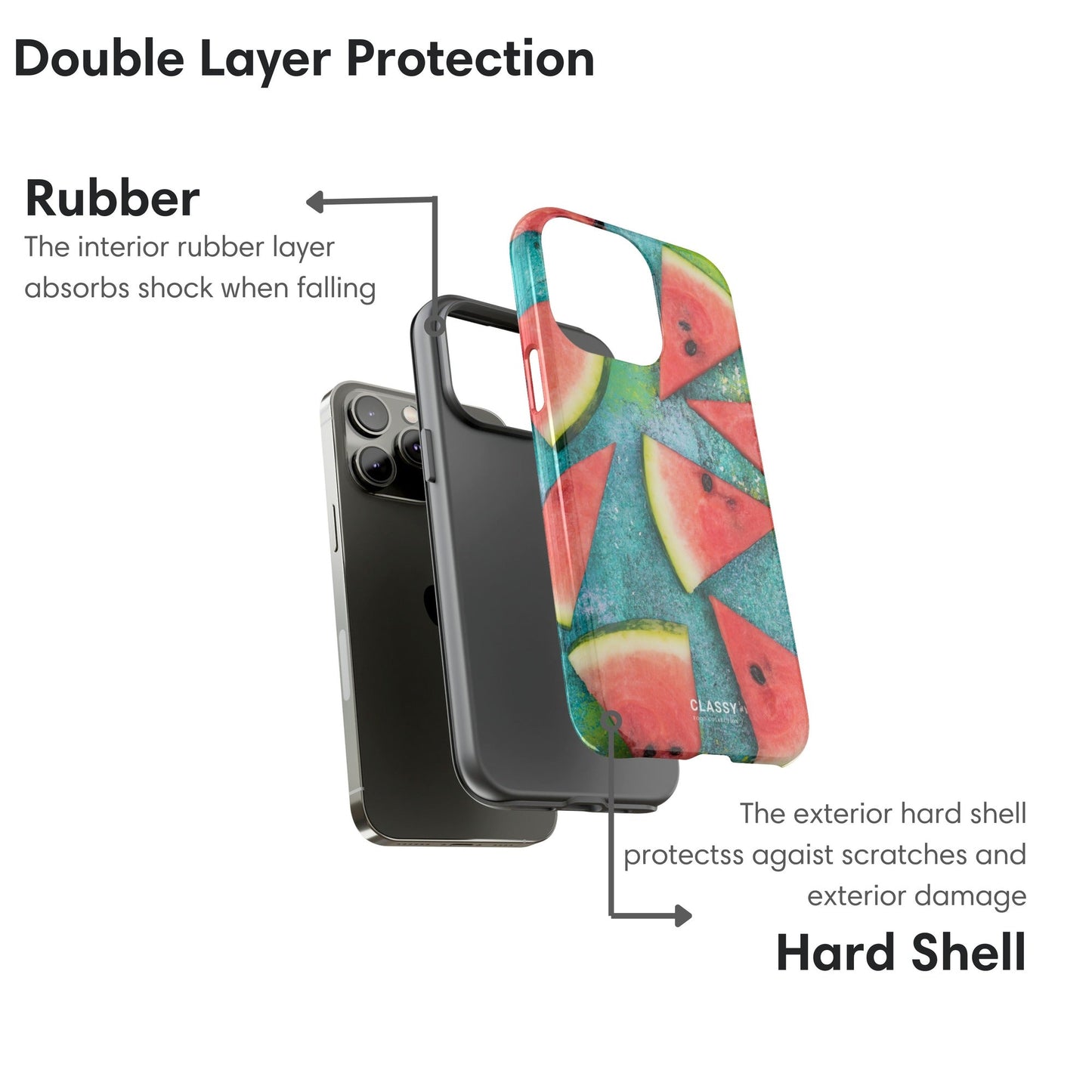 Watermelons In Water Tough Case layers