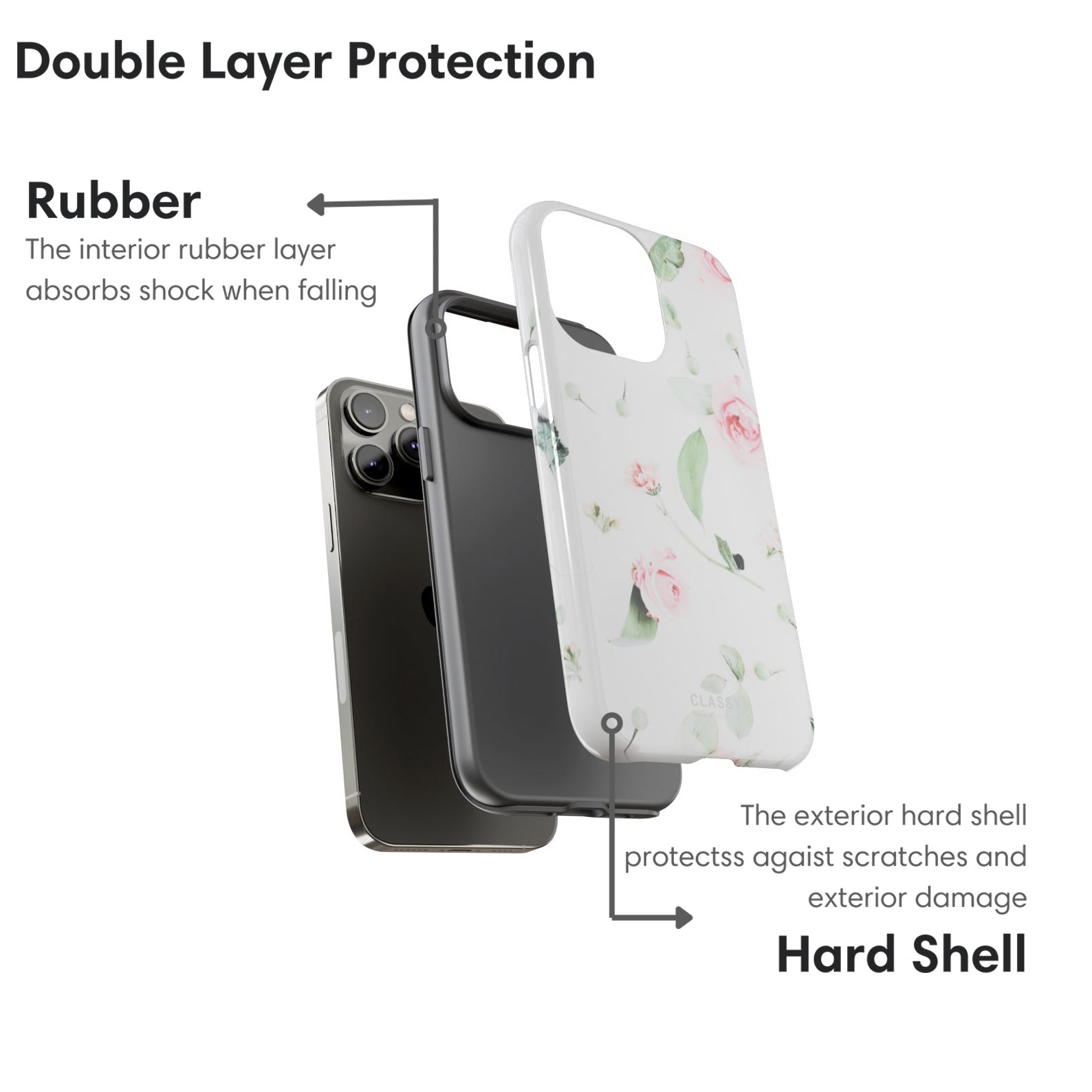 White Flower Tough Case layers
