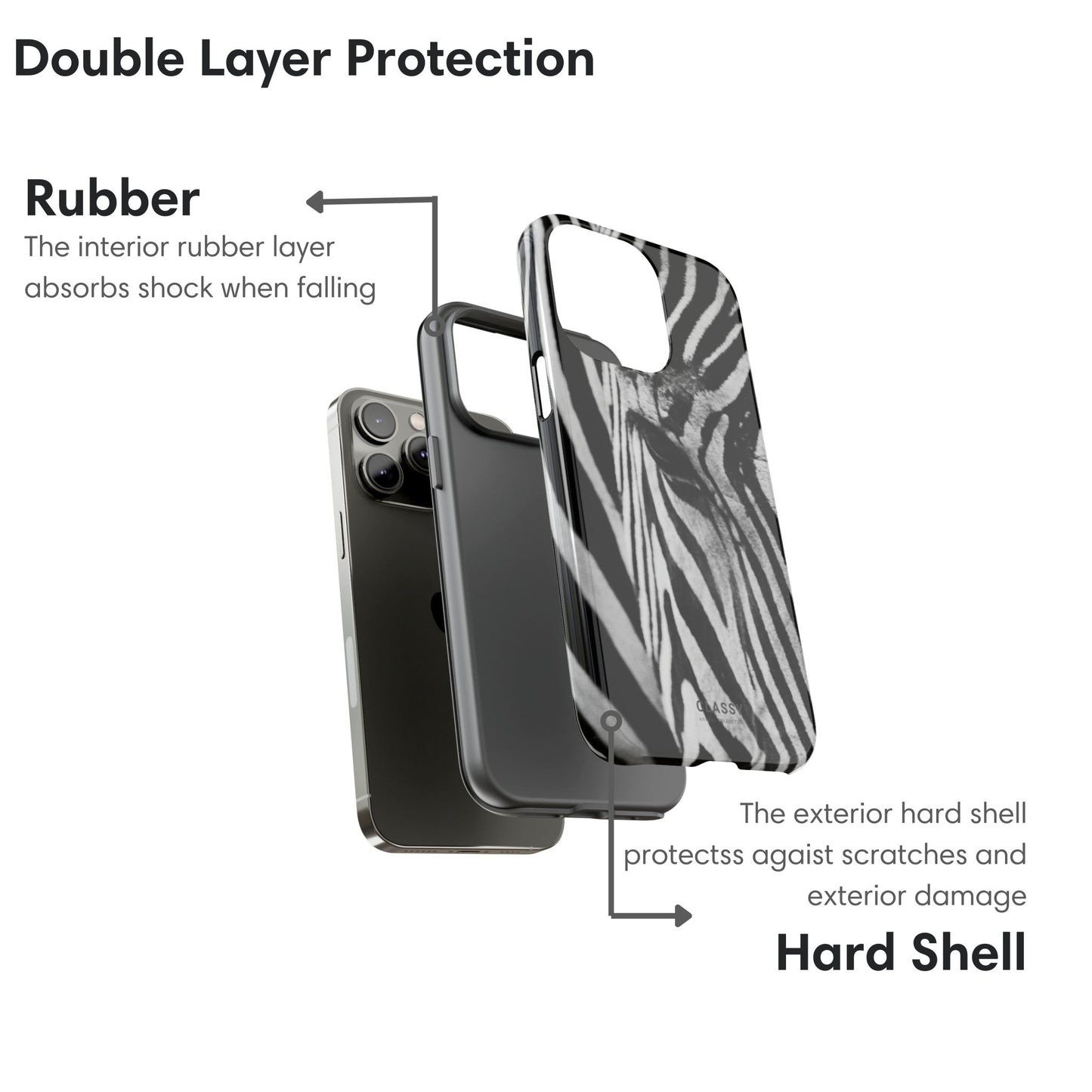 Zebra Head Tough Case layers