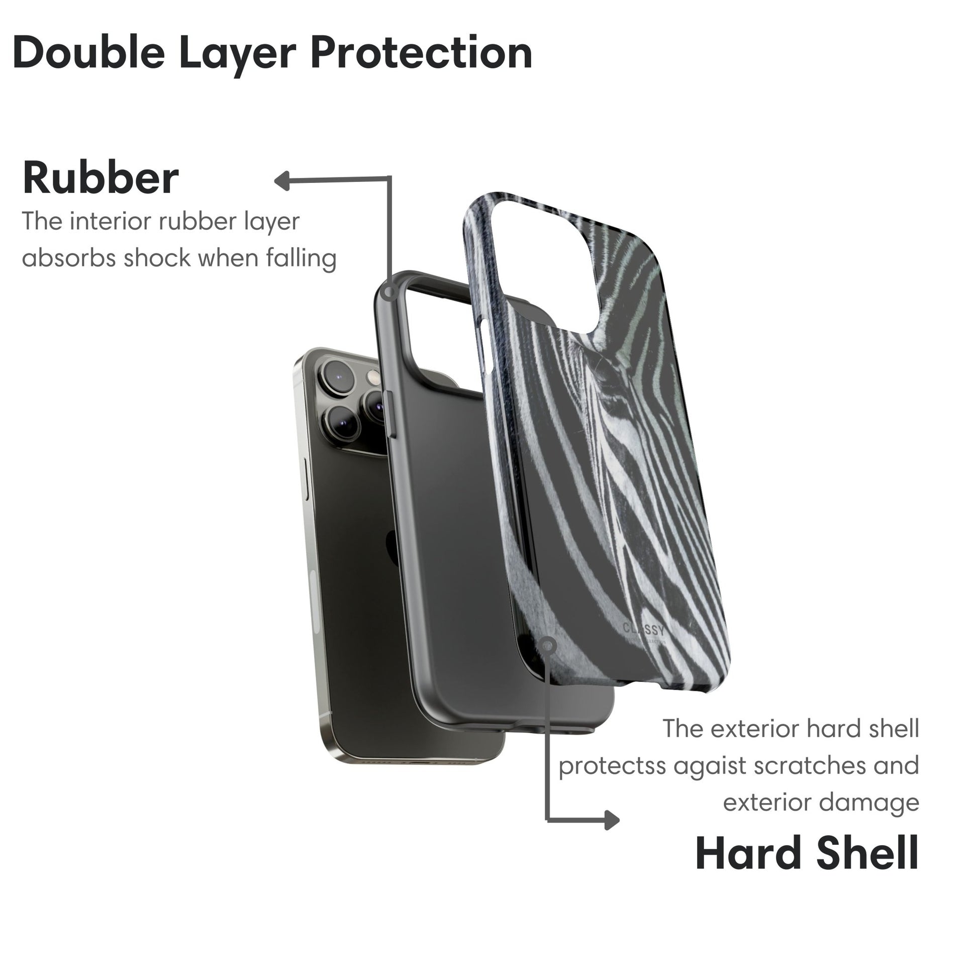 Zebra Head from further Tough Case layers