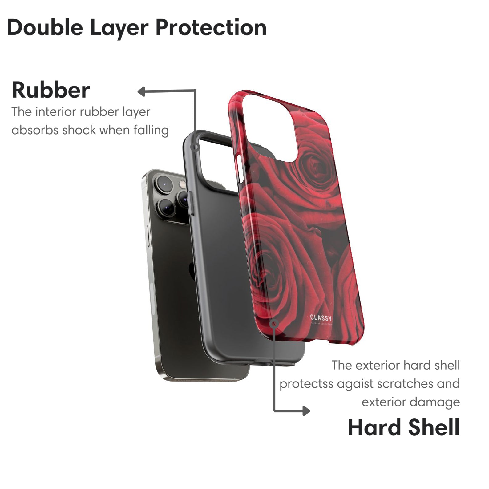 Dark Red Roses Tough Case layers