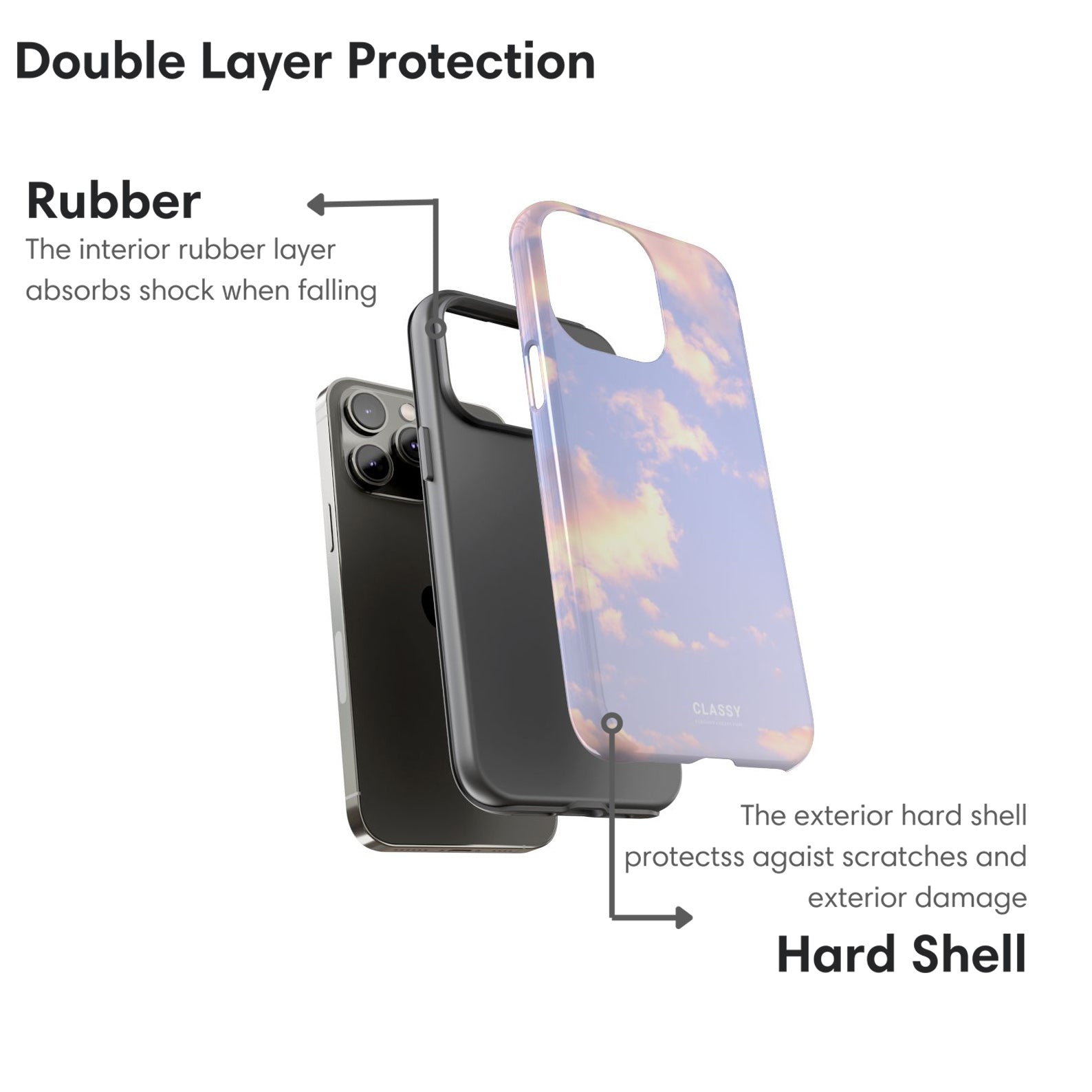 Dawn Sky Tough Case layers