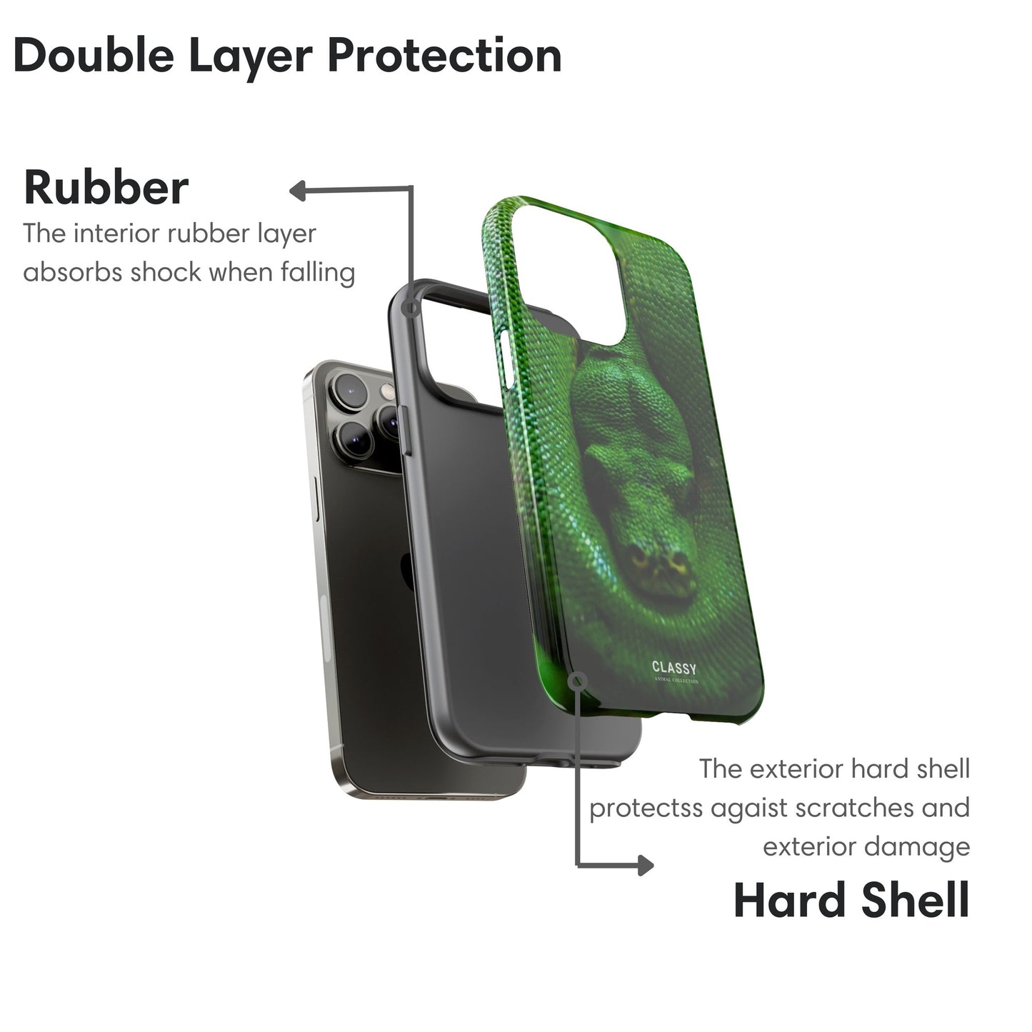 Green Snake Tough Case layers