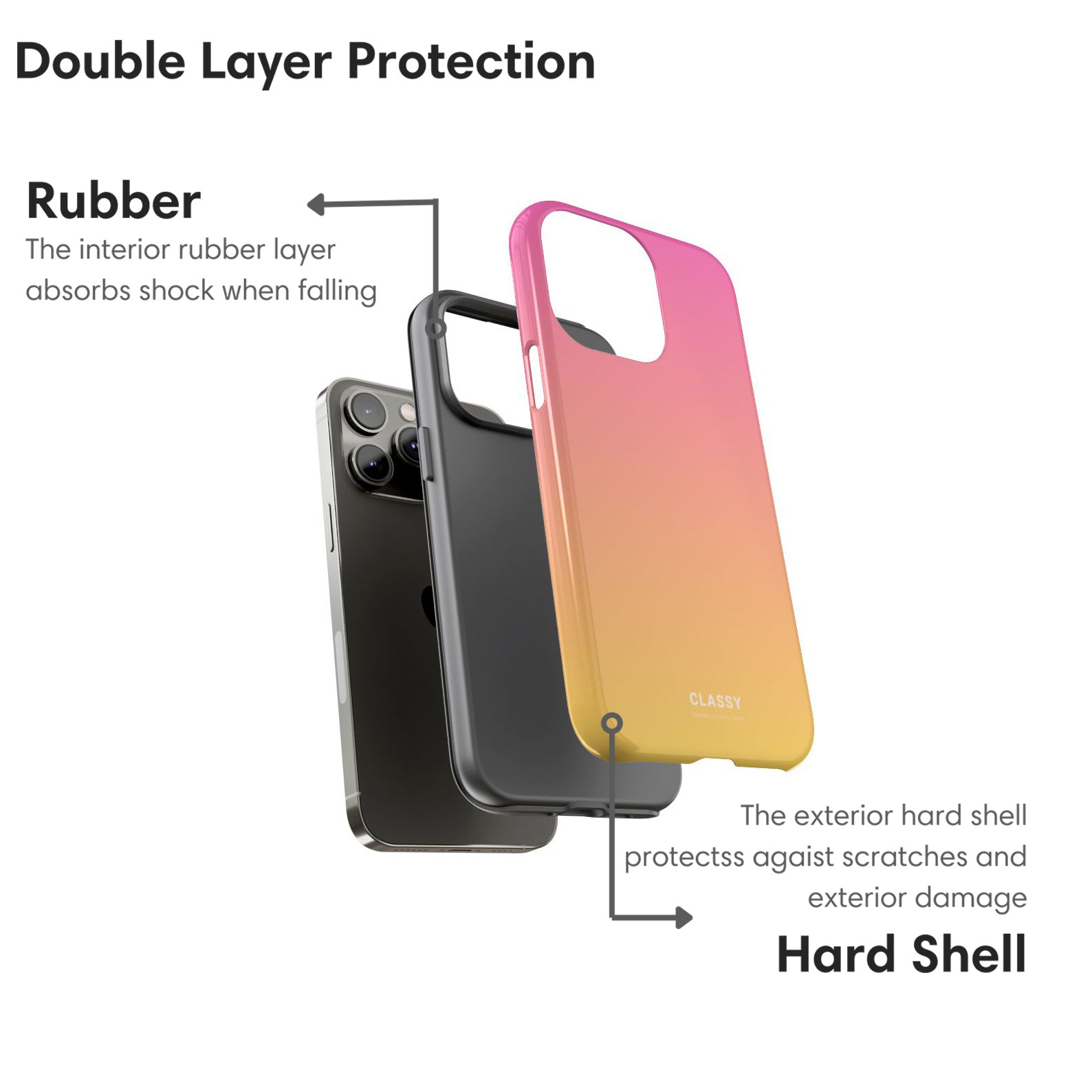 Pink and Yellow Ombre Tough Case layers