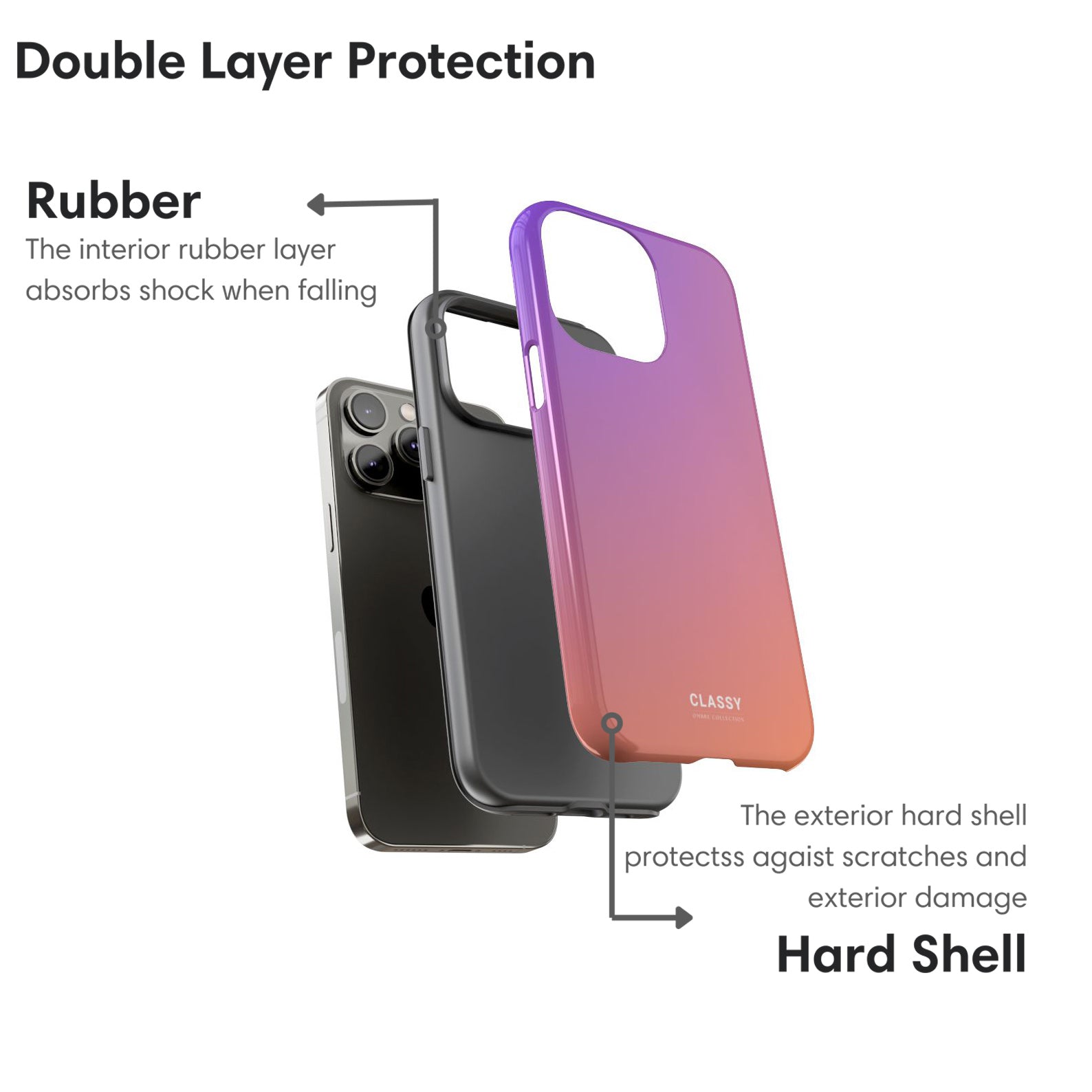 Purple and Orange Ombre Tough Case layers