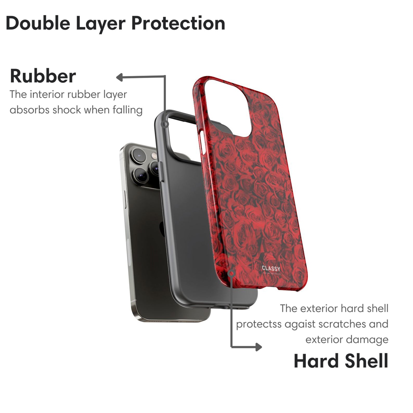 Red Roses Tough Case layers
