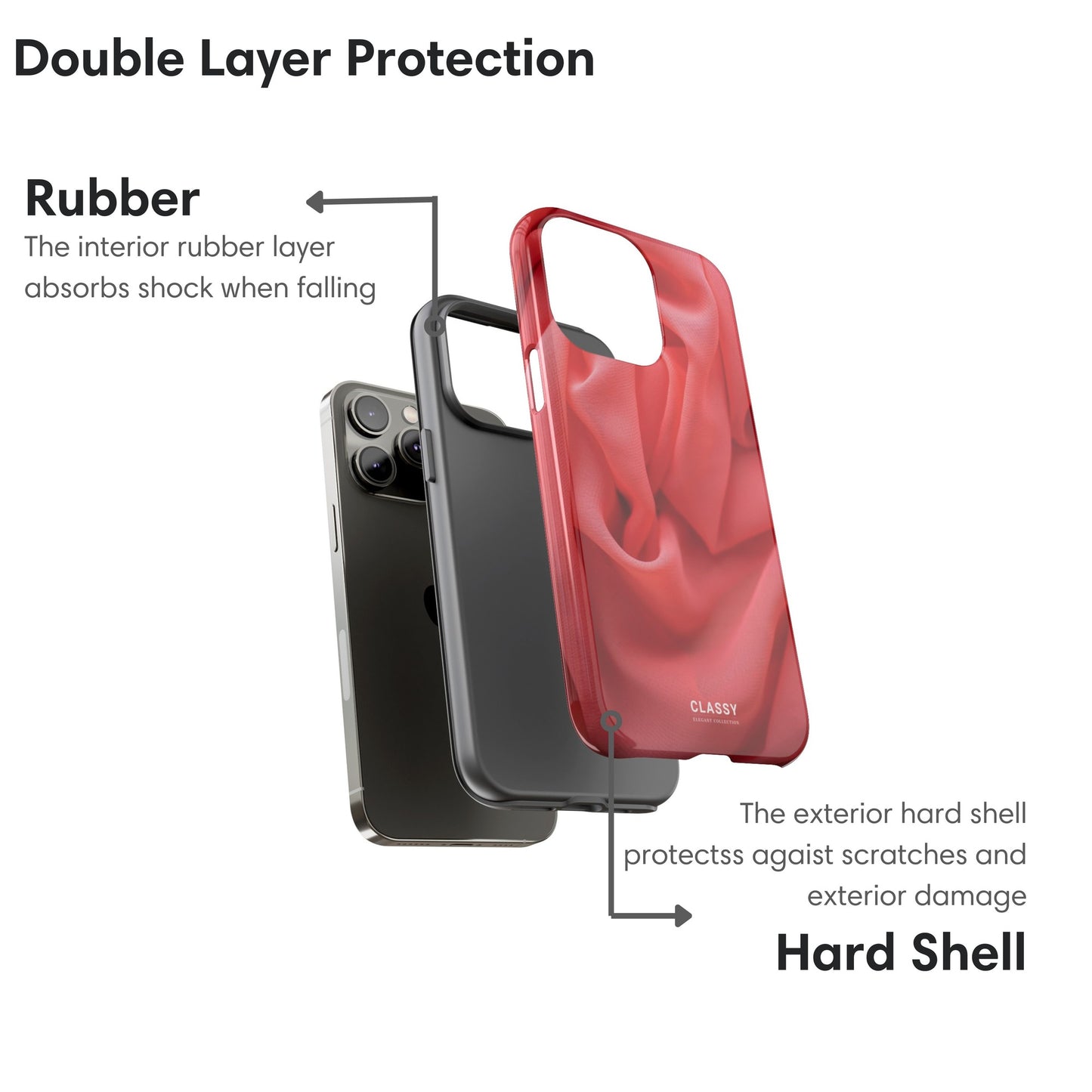 Red Waves Tough Case layers