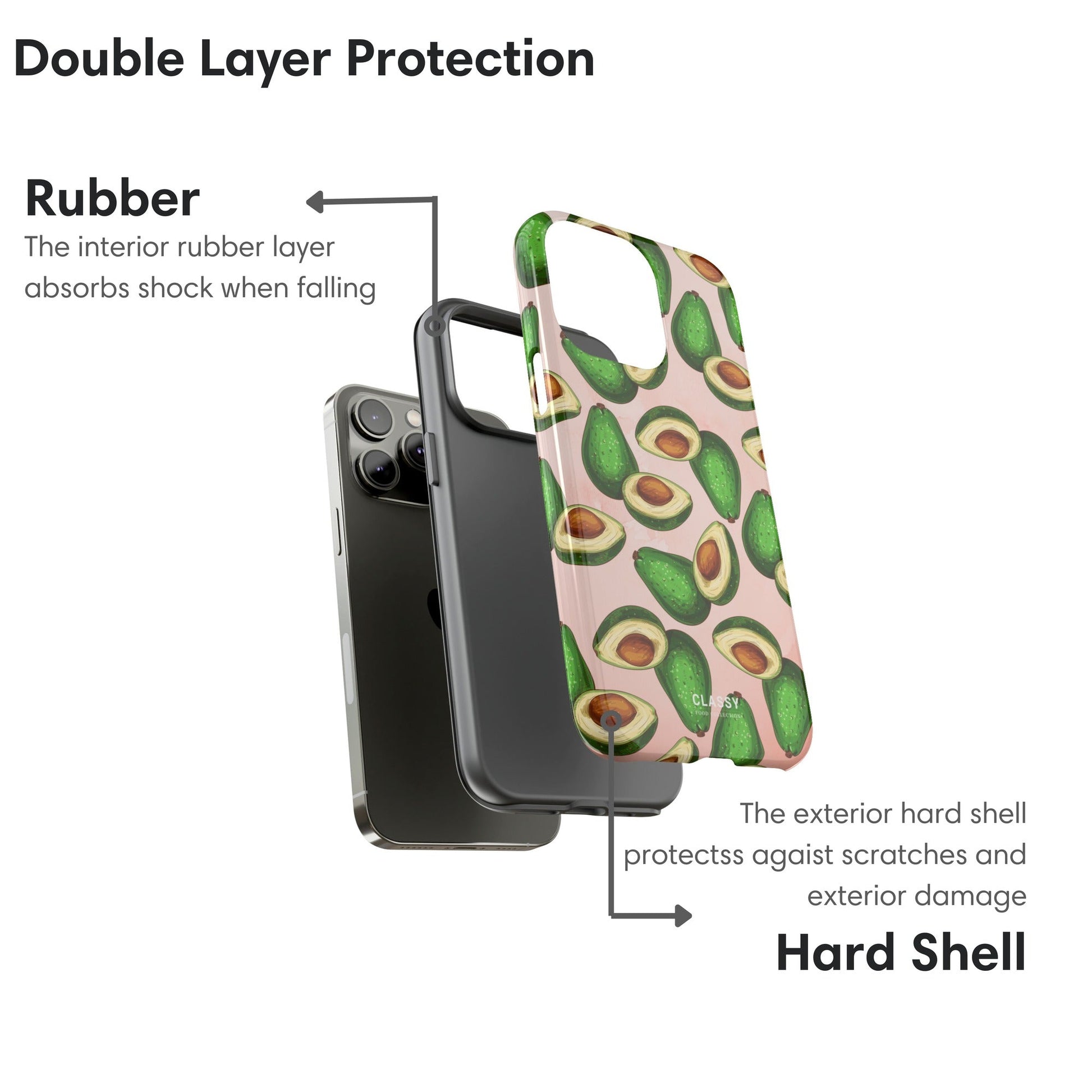 Big Avocados Tough Case layers