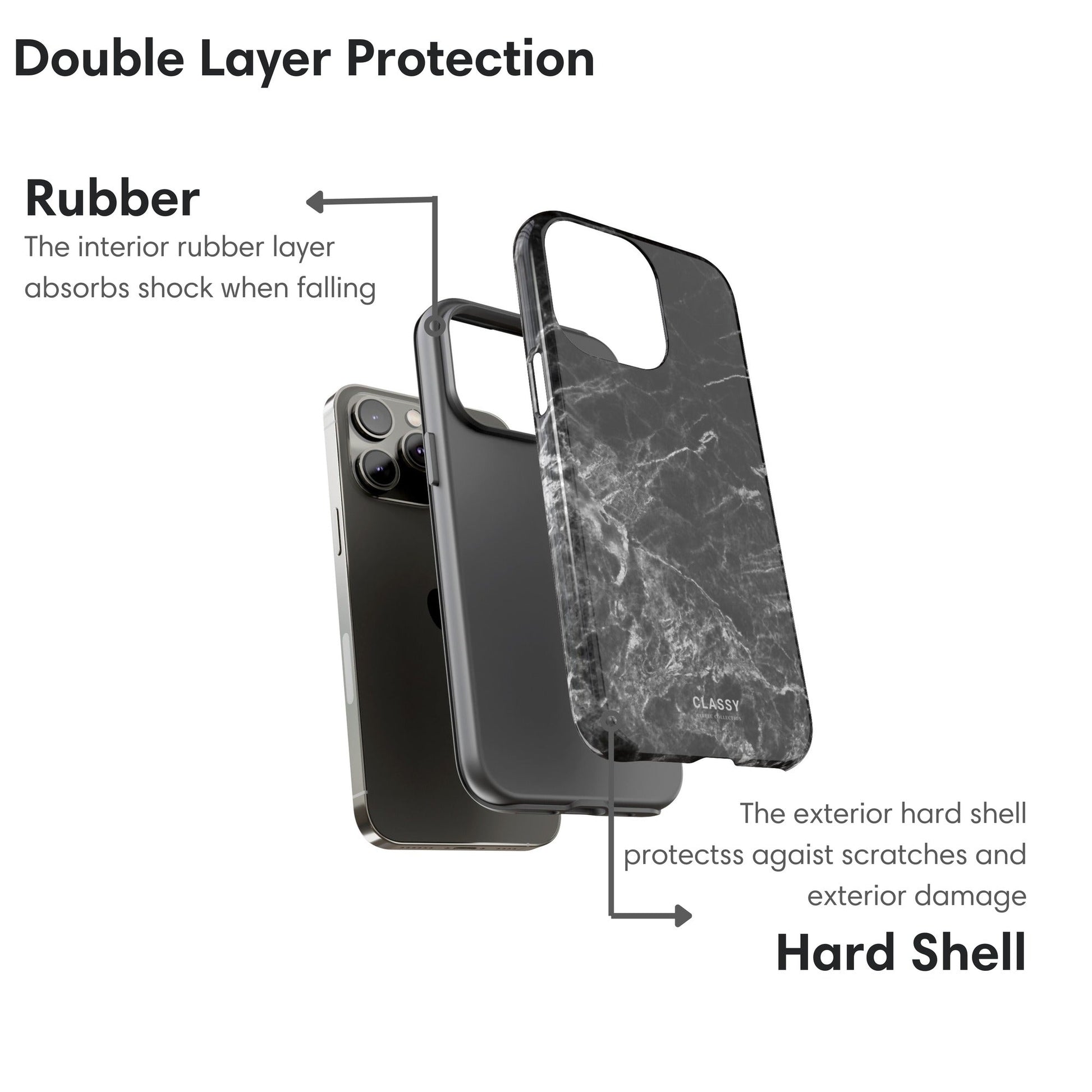 Black Marble Tough Case layers