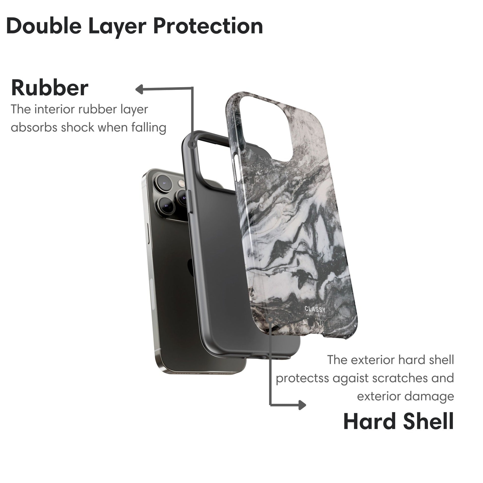 Black and White Marble Tough Case layers