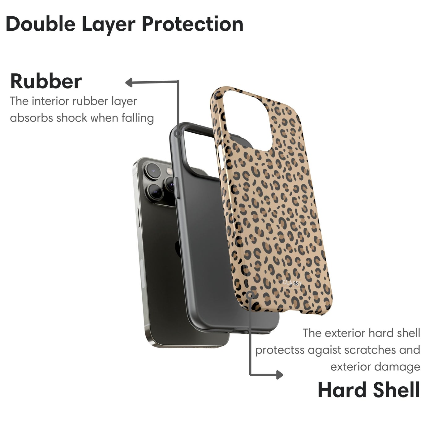 Cheetah Print Tough Case layers