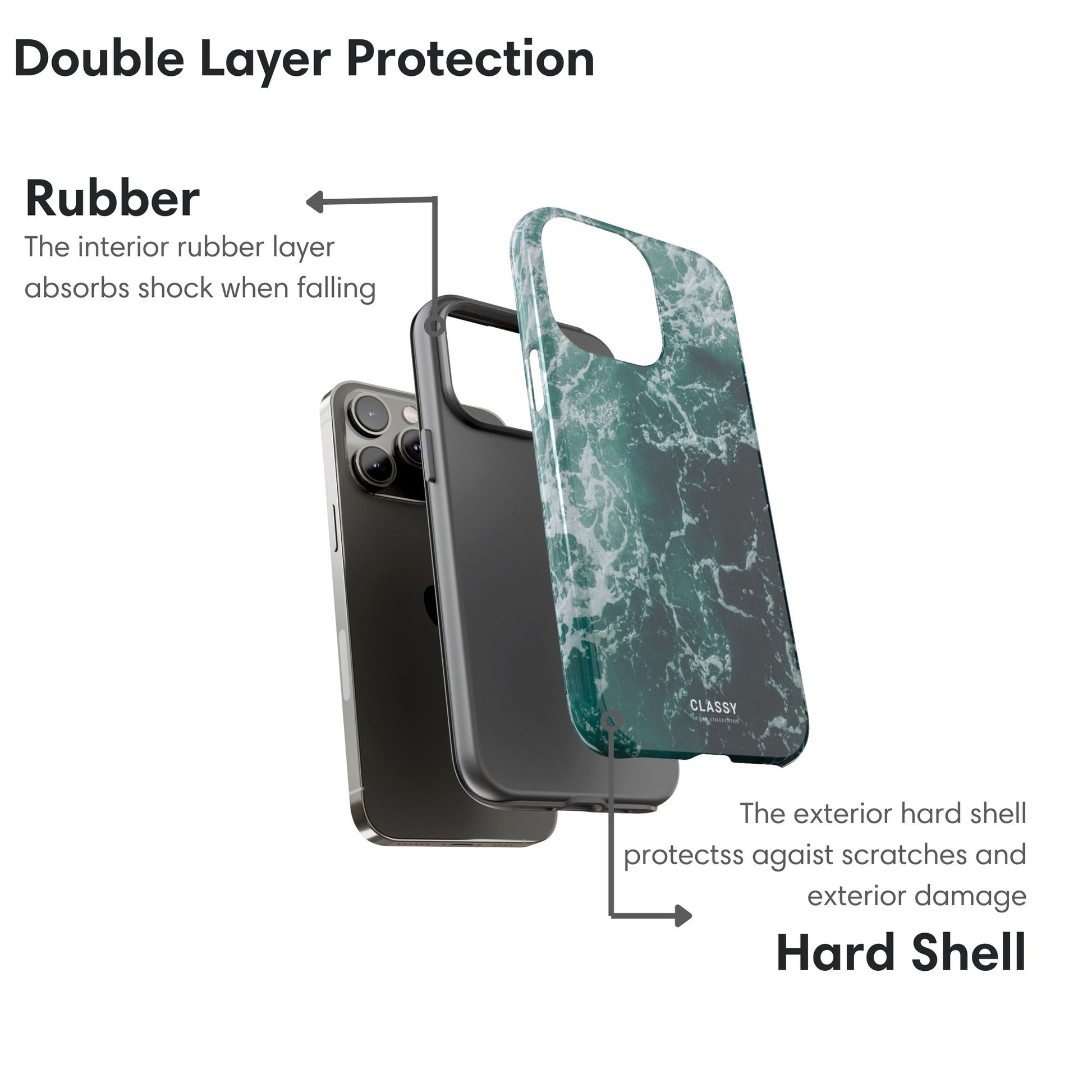 Dark Navy Ocean Tough Case layers