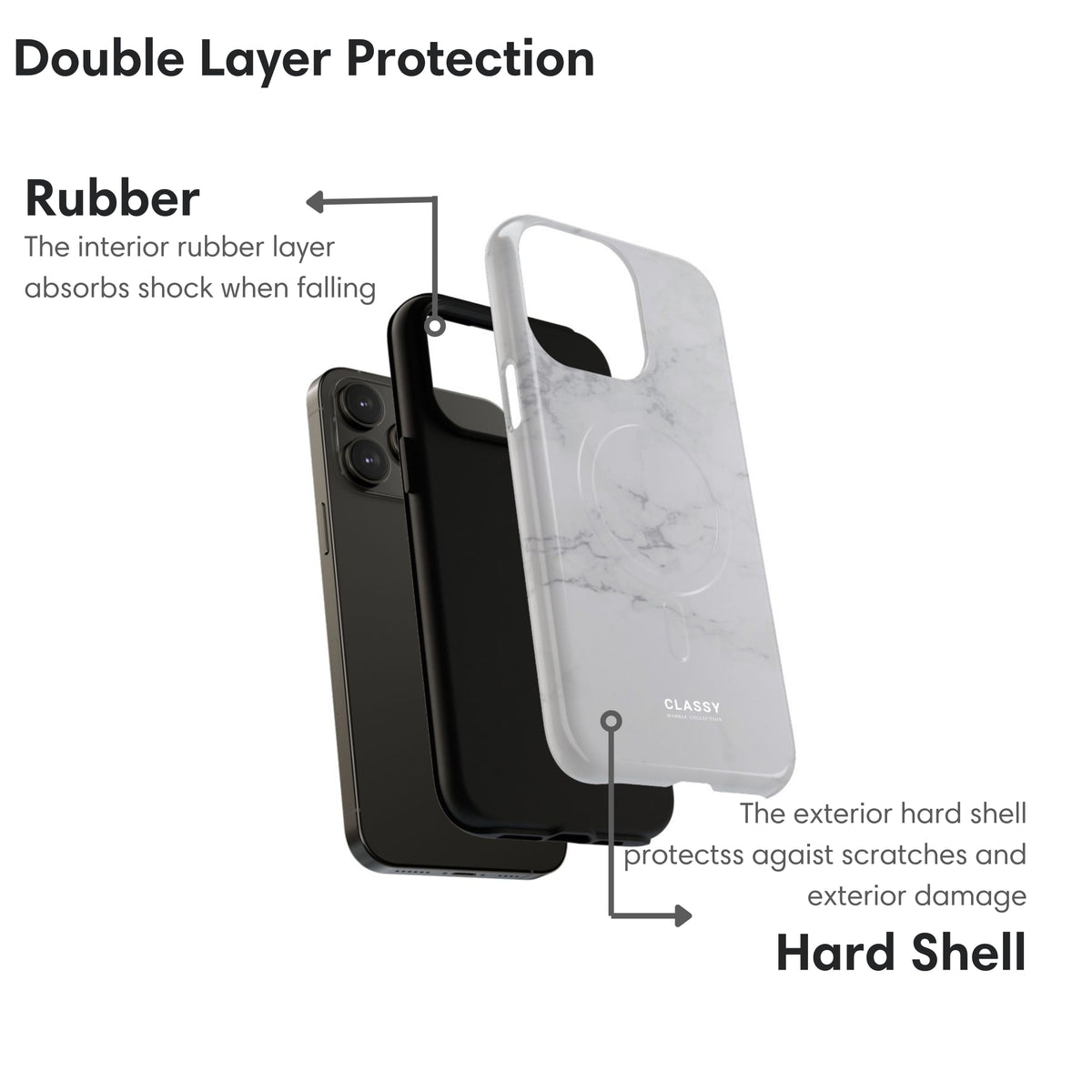 Gray Marble MagSafe Tough Case layers