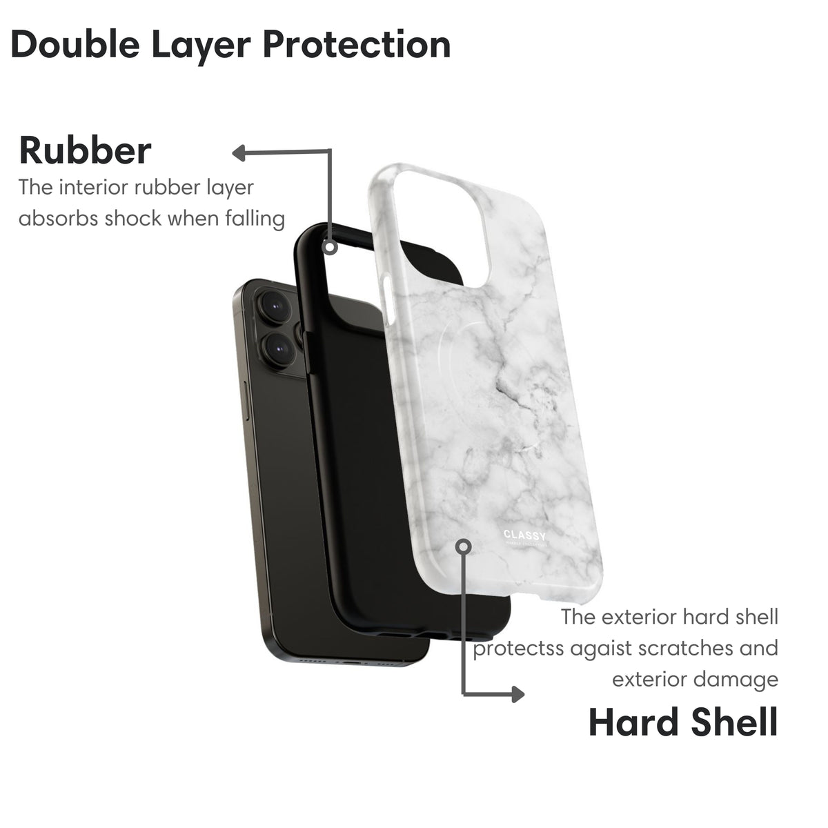 White Marble MagSafe Tough Case layers