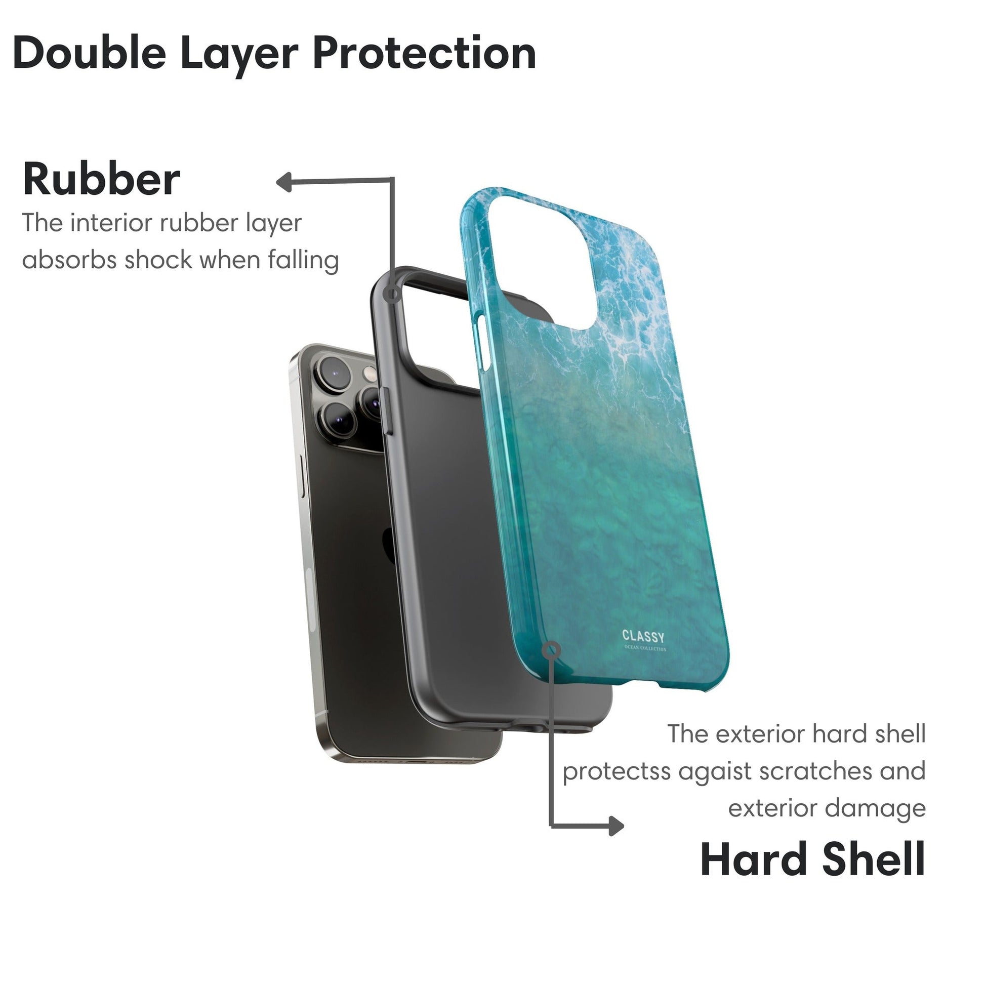 Ocean Ombre Tough Case layers