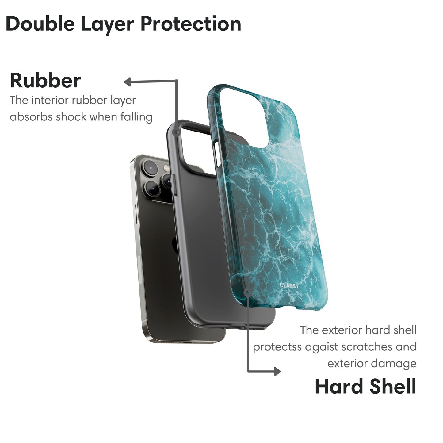 Ocean Waves Breeze Tough Case layers