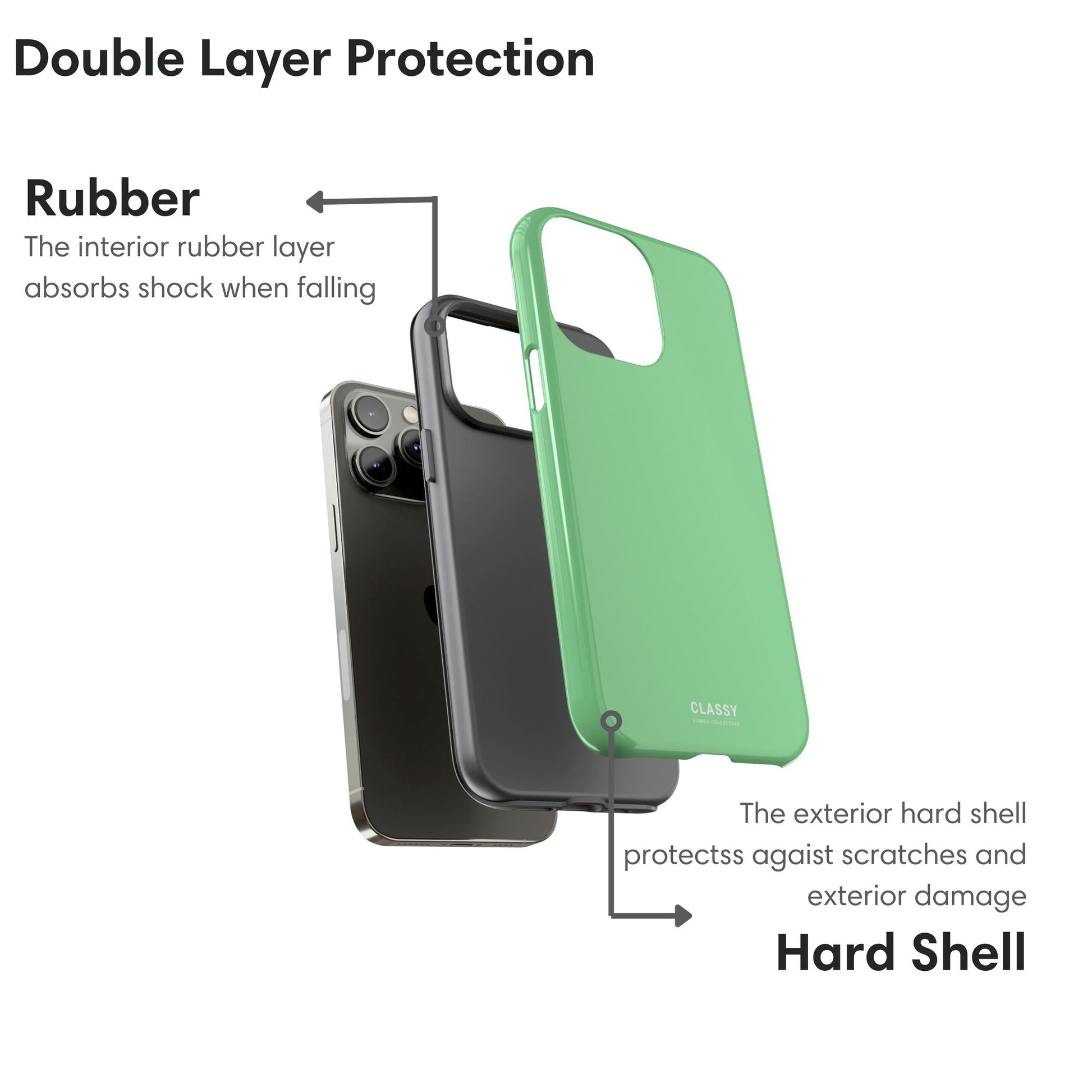 Pastel Green Tough Case layers