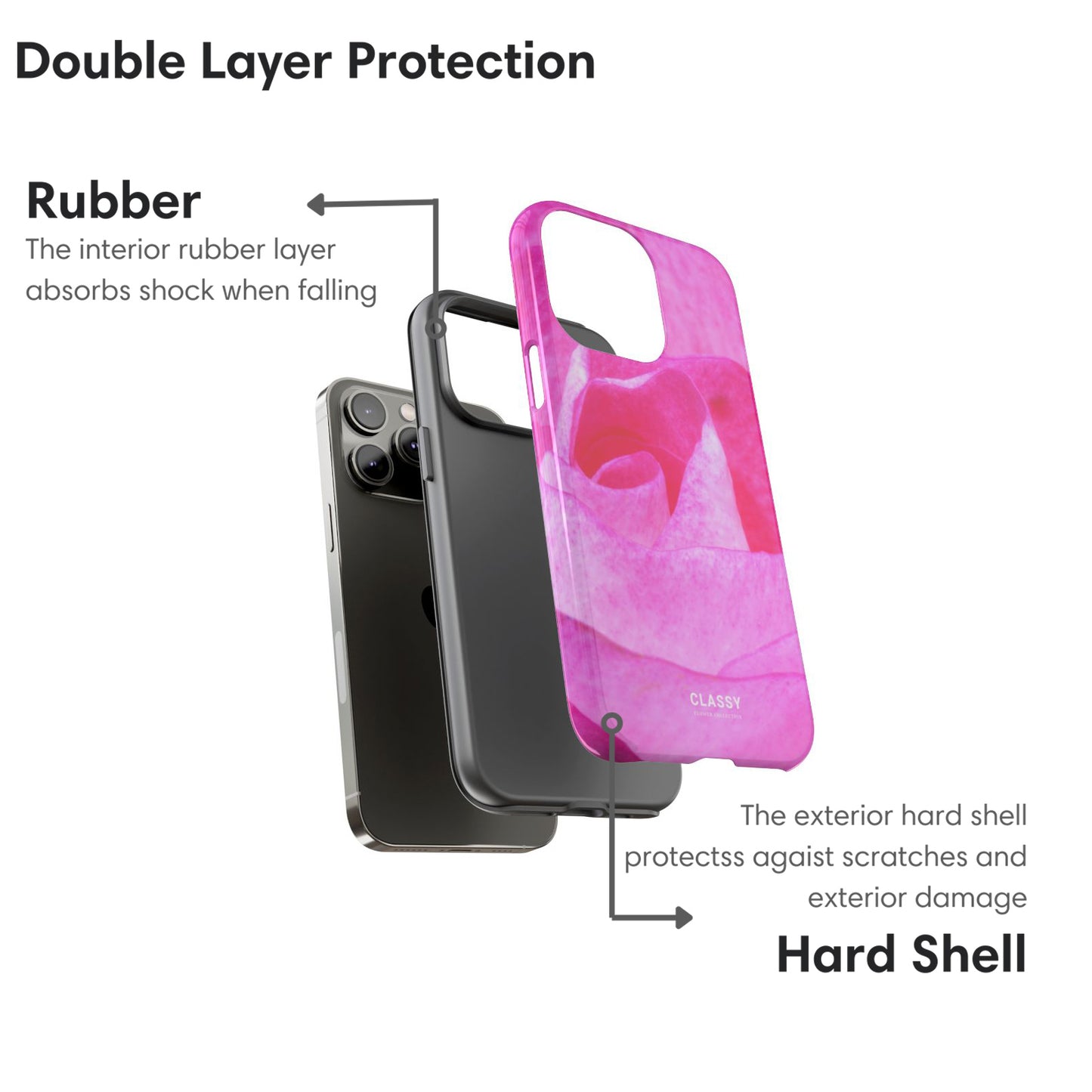 Pink Flower Tough Case layers