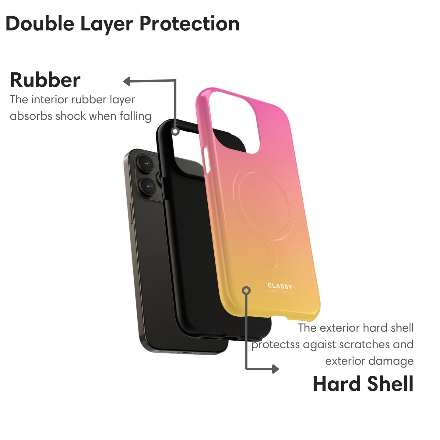 Pink and Yellow Ombre MagSafe Tough Case layers