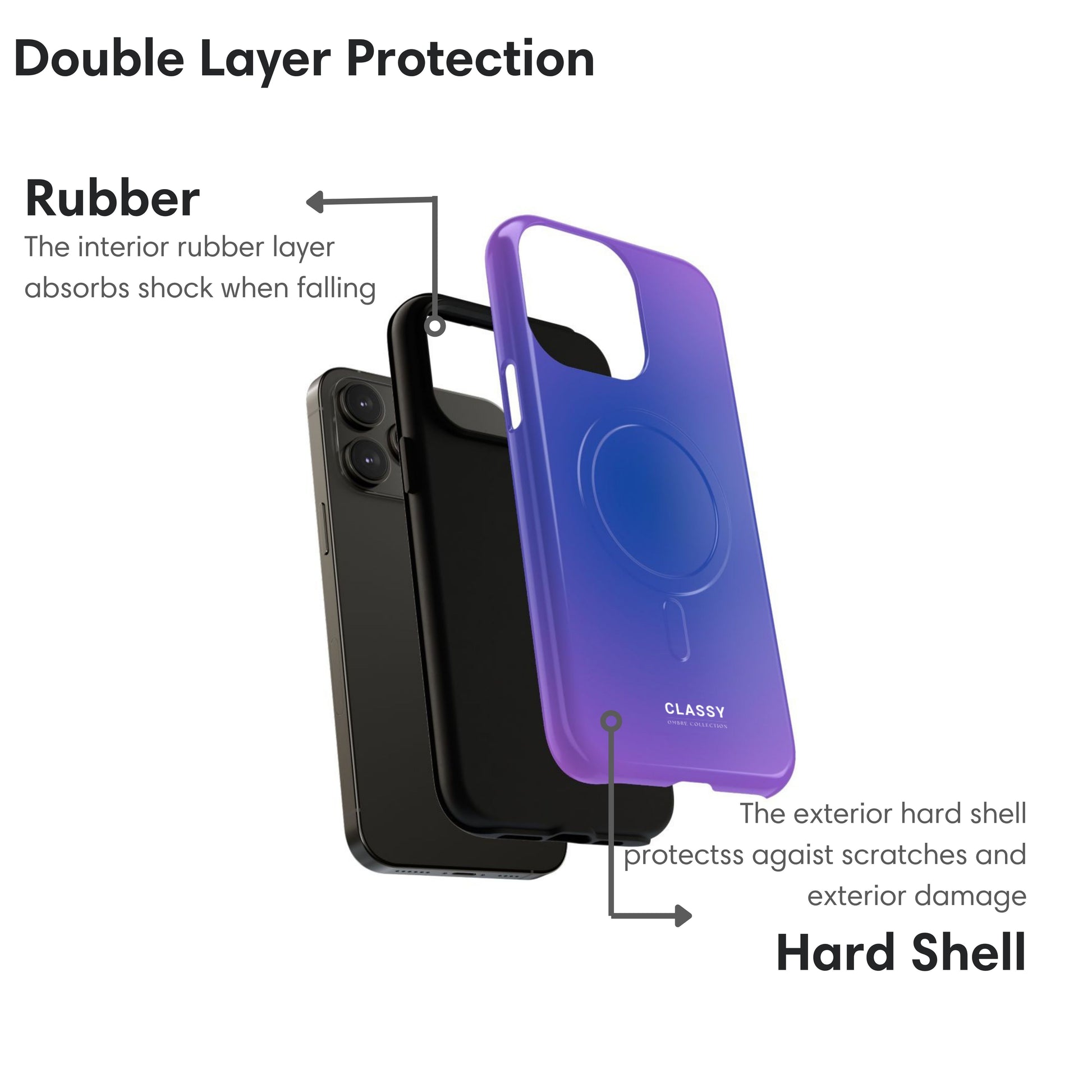 Purple and Blue Ombre MagSafe Tough Case layers