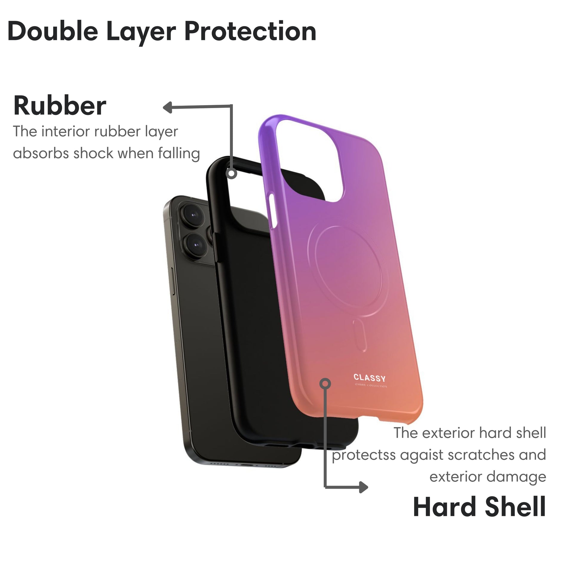 Purple and Orange Ombre MagSafe Tough Case layers