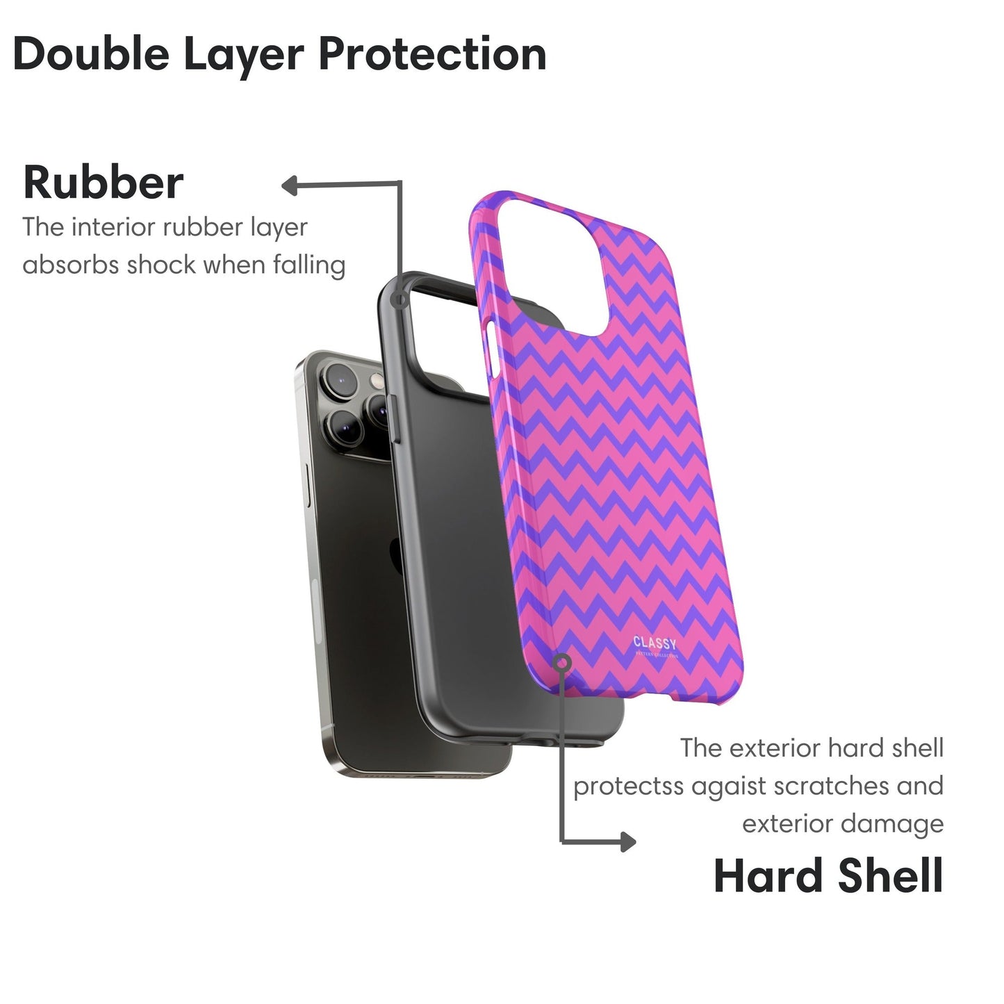 Purple and Pink Pattern Tough Case layers