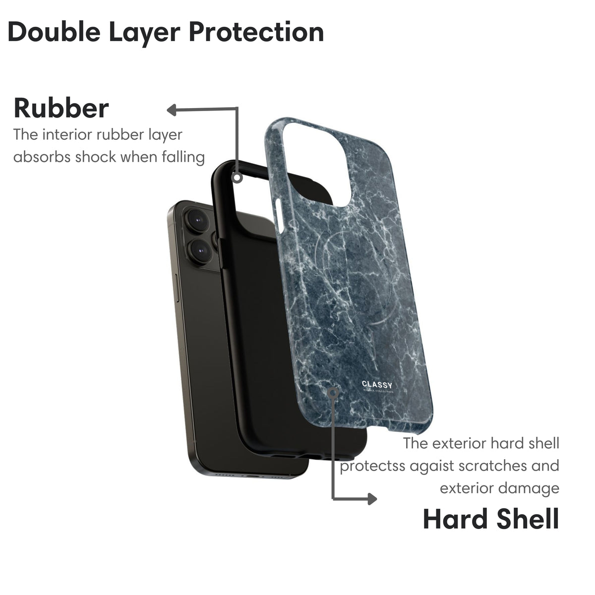 Teal Marble MagSafe Tough Case layers