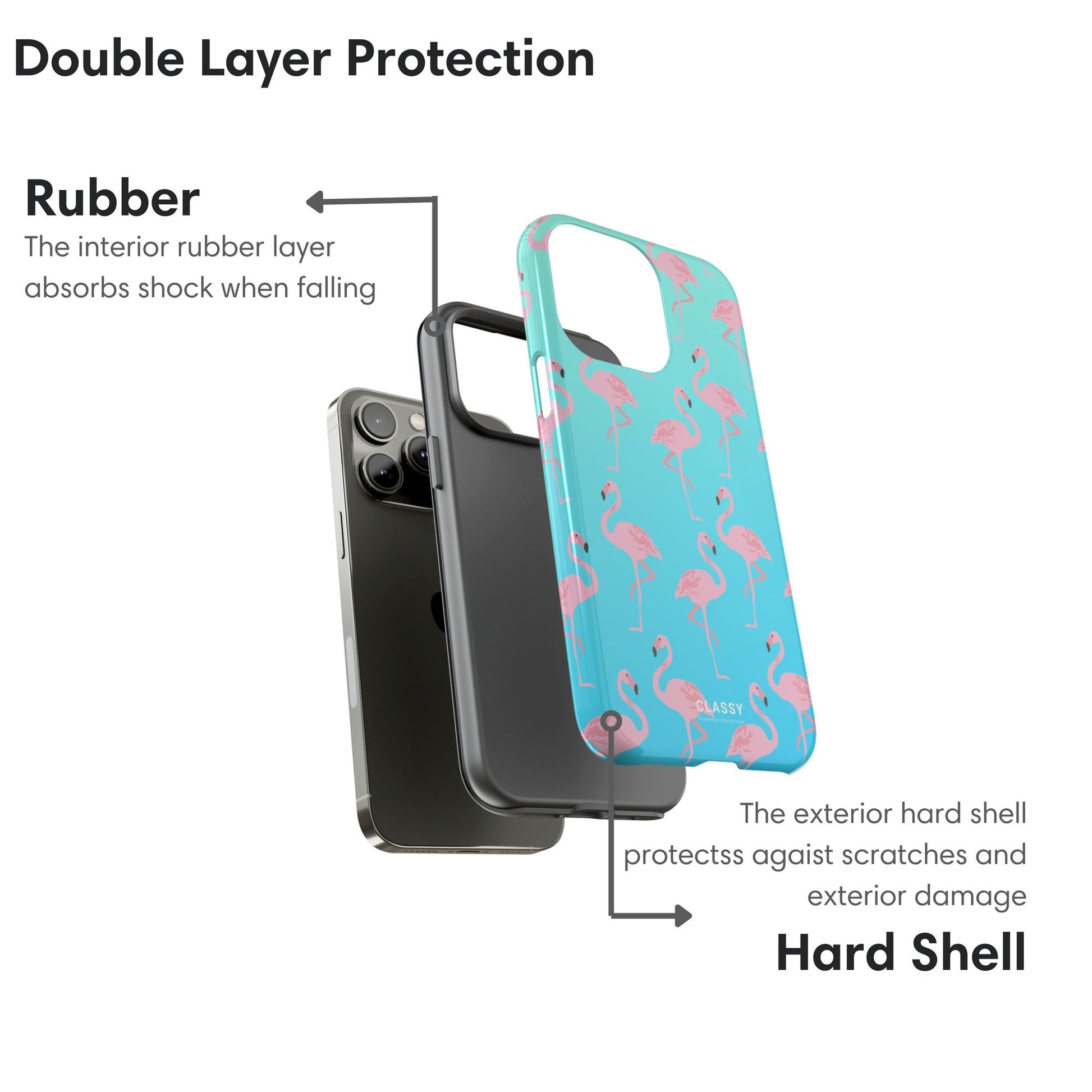 Turquoise Blue Flamingo Tough Case layers